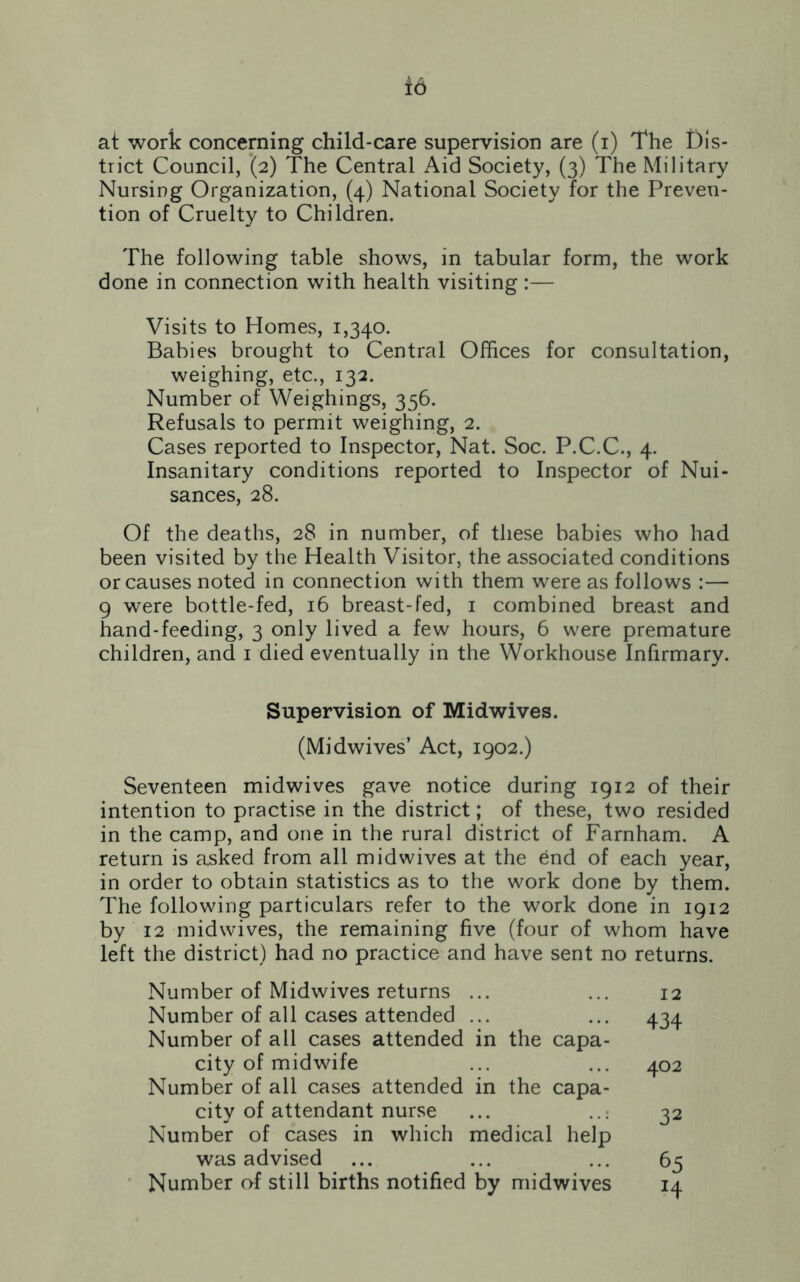 trict Council, (2) The Central Aid Society, (3) The Military Nursing Organization, (4) National Society for the Preven- tion of Cruelty to Children. The following table shows, in tabular form, the work done in connection with health visiting :— Visits to Homes, 1,340. Babies brought to Central Offices for consultation, weighing, etc., 132. Number of Weighings, 356. Refusals to permit weighing, 2. Cases reported to Inspector, Nat. Soc. P.C.C., 4. Insanitary conditions reported to Inspector of Nui- sances, 28. Of the deaths, 28 in number, of these babies who had been visited by the Health Visitor, the associated conditions or causes noted in connection with them were as follows :— 9 were bottle-fed, 16 breast-fed, 1 combined breast and hand-feeding, 3 only lived a few hours, 6 were premature children, and 1 died eventually in the Workhouse Infirmary. Supervision of Midwives. (Midwives’ Act, 1902.) Seventeen midwives gave notice during 1912 of their intention to practise in the district; of these, two resided in the camp, and one in the rural district of Farnham. A return is asked from all mid wives at the end of each year, in order to obtain statistics as to the work done by them. The following particulars refer to the work done in 1912 by 12 midwives, the remaining five (four of whom have left the district) had no practice and have sent no returns. Number of Midwives returns ... Number of all cases attended ... Number of all cases attended in the capa- city of midwife Number of all cases attended in the capa- city of attendant nurse Number of cases in which medical help was advised Number of still births notified by midwives 12 434 402 32 65 H