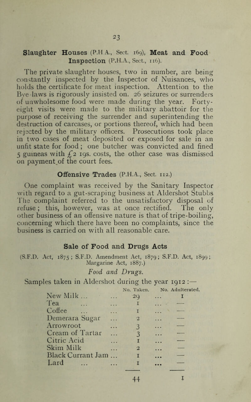 Slaughter Houses (P.H A., Sect. 169), Meat and Food Inspection (P.H.A., Sect., 116). The private slaughter houses, two in number, are being constantly inspected by the Inspector of Nuisances, who holds the certificate for meat inspection. Attention to the Bye laws is rigorously insisted on. 26 seizures or surrenders of unwholesome food were made during the year. Forty- eight visits were made to the military abattoir for the purpose of receiving the surrender and superintending the destruction of carcases, or portions thereof, which had been rejected by the military officers. Prosecutions took place in two cases of meat deposited or exposed for sale in an unfit state for food; one butcher was convicted and fined 5 guineas with £2 19s. costs, the other case was dismissed on paymenpof the court fees. Offensive Trades (P.H.A., Sect. 112.) One complaint was received by the Sanitary Inspector with regard to a gut-scraping business at Aldershot Stubbs The complaint referred to the unsatisfactory disposal of refuse ; this, however, was at once rectified. The only other business of an offensive nature is that of tripe-boiling, concerning which there have been no complaints, since the business is carried on with all reasonable care. Sale of Food and Drugs Acts (S.F.D. Act, 1875; S.F.D. Amendment Act, 1879; S.F.D. Act, 1899; Margarine Act, 1887.) Food and Drugs. Samples taken in Aldershot during the year 1912 :— New Milk ... No. Taken. 29 No. Adulterated. I Tea I — Coffee I -— Demerara Sugar 2 — Arrowroot 3 — Cream of Tartar 3 — Citric Acid 1 — Skim Milk 2 — Black Currant Jam ... 1 — Lard 1 ... 44