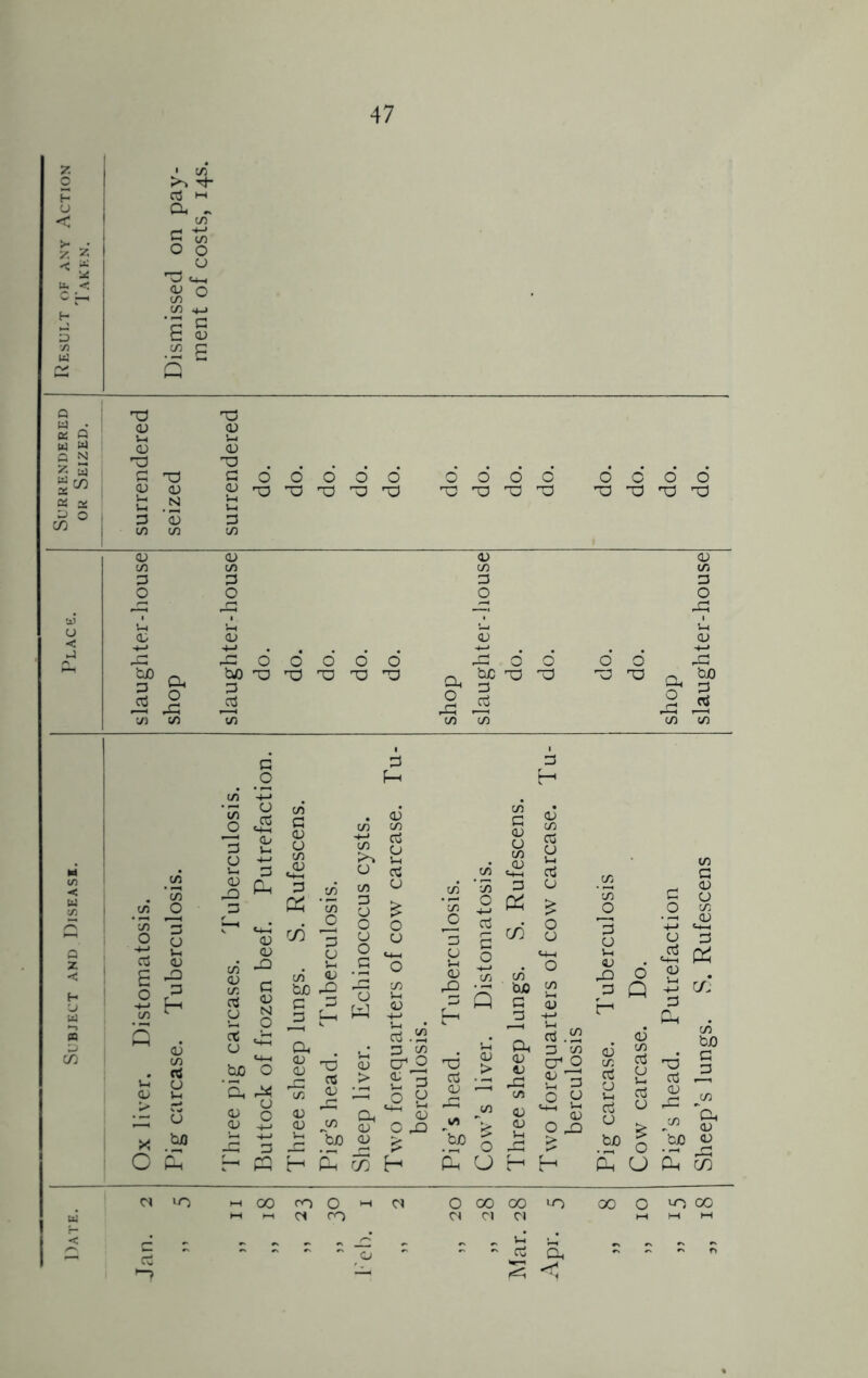 7. O H C3 < * & B. < 30 4* 03 a. ~ CO C tin O O O ’’3 <4-t 03 O CO w CO 4-> 'c c c 0) .2 £ Hd G3 03 03 03 03 G3 G3 G T3 G 03 03 0) l~c N i-H Ui Vh 3 'S 3 co CO CO 03 0) co CO 3 3 O O -3 -G 03 03 +j r~* r*1 bo 3 a U) 3 0 3s jG C/3 CO to o T3 O O O T3 ^ X! o o o -a TD T3 o o o o T3 0 G3 r3 03 o o nj X3 O O T3 T3 ^G O a i I C/5 C/5 O T3 tuO 3 o3 C/3 3 O »H 03 33 3 bo o 'Dh r* u 03 o 03 -P -3 3 a; o 33 G <13 N O 3 f-H C/5 G 03 U CO a; «4-h 3 co « ’5 . o cn 'G C/5 bo G G 3 a 03 n-5 Jg G U3 £> Si o aj co O 3 £ o o O “ .5 o co co 3 •s S a ■2 * co <13 -*-> G .2 3 2 cr1 o t 3 O <3 03 (U CO a 7: 03 O bJD 03 > CD he G O to co ■r 00 Q G 3 U Oh 03 <u > 03 ^ -3 O 32 G .2 3 co cr* O O 3 14-1 —> 03 O > V 3 £ £ <33 +3 C/j 3 CO bX) G 3 3 T73 co ^ YJ CD bjO <13 O CG H « H Pi C/3 H Oh u H £-1 Pi U Oh m 01 co M 00 CO O _ oi O 00 00 «o 00 O to 00 ui (-1 Ki Ci CO cs 01 01 M < j2 G 5_; ® G G 2 Oh »>