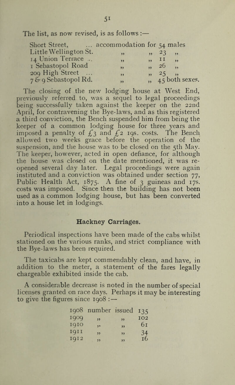 The list, as now revised, is as follows :— Short Street, ... accommodation for 54 males Little Wellington St. 14 Union Terrace 1 Sebastopol Road 209 High Street ... 7 & 9 Sebastopol Rd. 33 33 23 jj a »> 11 33 33 jj 26 ,, „ „ 25 „ „ „ 45 both sexes. The closing of the new lodging house at West End, previously referred to, was a sequel to legal proceedings being successfully taken against the keeper on the 22nd April, for contravening the Bye-laws, and as this registered a third conviction, the Bench suspended him from being the keeper of a common lodging house for three years and imposed a penalty of £3 and £2 19s. costs. The Bench allowed two weeks grace before the operation of the suspension, and the house was to be closed on the 5th May. The keeper, however, acted in open defiance, for although the house was closed on the date mentioned, it was re- opened several day later. Legal proceedings were again instituted and a conviction was obtained under section 77, Public Health Act, 1875. A fine of 3 guineas and 17s. costs was imposed. Since then the building has not been used as a common lodging house, but has been converted into a house let in lodgings. Hackney Carriages. Periodical inspections have been made of the cabs whilst stationed on the various ranks, and strict compliance with the Bye-laws has been required. The taxicabs are kept commendably clean, and have, in addition to the meter, a statement of the fares legally chargeable exhibited inside the cab. A considerable decrease is noted in the number of special licenses granted on race days. Perhaps it may be interesting to give the figures since 1908 : — 00 0 (—1 number issued J35 1909 a ?> 102 1910 >• 33 61 1911 33 34 1912 33 33 16