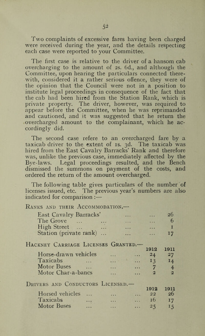 Two complaints of excessive fares having been charged were received during the year, and the details respecting each case were reported to your Committee. The first case is relative to the driver of a hansom cab overcharging to the amount of 2s. 6d., and although the Committee, upon hearing the particulars connected there- with, considered it a rather serious offence, they were of the opinion that the Council were not in a position to institute legal proceedings in consequence of the fact that the cab had been hired from the Station Rank, which is private property. The driver, however, was required to appear before the Committee, when he was reprimanded and cautioned, and it was suggested that he return the overcharged amount to the complainant, which he ac- cordingly did. The second case refere to an overcharged fare by a taxicab driver to the extent of is. 3d. The taxicab was hired from the East Cavalry Barracks’ Rank and therefore was, unlike the previous case, immediately affected by the Bye-laws. Legal proceedings resulted, and the Bench dismissed the summons on payment of the costs, and ordered the return of the amount overcharged. The following table gives particulars of the number of licenses issued, etc. The previous year’s numbers are also indicated for comparison :— Ranks and their Accommodation,— East Cavalry Barracks’ ... ... 26 The Grove ... ... ... ... 6 High Street ... ... ... ... 1 Station (private rank) ... ... ... 17 Hackney Carriage Licenses Granted.— 1912 1911 Horse-drawn vehicles ... ... 24 27 Taxicabs ... ... ... 13 14 Motor Buses ... ... ... 7 4 Motor Char-a-bancs ... ... 2 2 Drivers and Conductors Licensed.— 1912 1911 22 26 16 17 25 15 Horsed vehicles Taxicabs Motor Buses