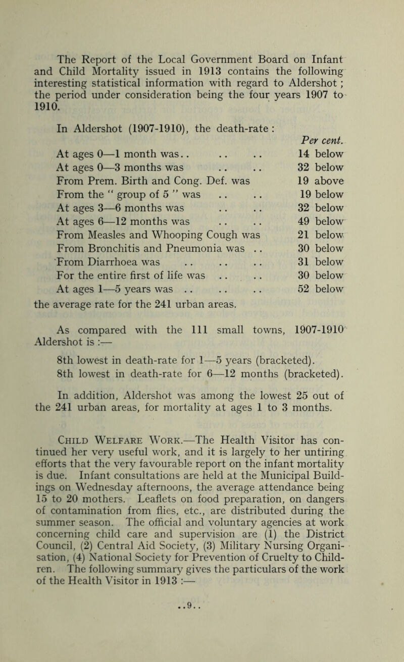 The Report of the Local Government Board on Infant and Child Mortality issued in 1913 contains the following interesting statistical information with regard to Aldershot; the period under consideration being the four years 1907 to 1910. In Aldershot (1907-1910), the death-rate : Per cent. At ages 0—1 month was 14 below At ages 0—3 months was 32 below From Prem. Birth and Cong. Def. was 19 above From the “ group of 5 ” was 19 below At ages 3—6 months was 32 below At ages 6—12 months was 49 below From Measles and Whooping Cough was 21 below From Bronchitis and Pneumonia was .. 30 below From Diarrhoea was 31 below For the entire first of life was 30 below At ages 1—5 years was average rate for the 241 urban areas. 52 below As compared with the 111 small towns, 1907-1910 Aldershot is :— 8th lowest in death-rate for 1—5 years (bracketed). 8th lowest in death-rate for 6—12 months (bracketed). In addition, Aldershot was among the lowest 25 out of the 241 urban areas, for mortality at ages 1 to 3 months. Child Welfare Work.—The Health Visitor has con- tinued her very useful work, and it is largely to her untiring efforts that the very favourable report on the infant mortality is due. Infant consultations are held at the Municipal Build- ings on Wednesday afternoons, the average attendance being 15 to 20 mothers. Leaflets on food preparation, on dangers of contamination from flies, etc., are distributed during the summer season. The official and voluntary agencies at work concerning child care and supervision are (I) the District Council, (2) Central Aid Society, (3) Military Nursing Organi- sation, (4) National Society for Prevention of Cruelty to Child- ren. The following summary gives the particulars of the work of the Health Visitor in 1913