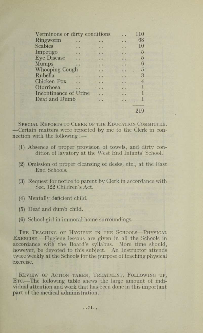 Verminous or dirty conditions Ringworm Scabies Impetigo Eye Disease Mumps Whooping Cough Rubella Chicken Pox Otorrhoea Incontinence of Urine Deaf and Dumb 110 68 10 5 5 6 5 3 4 1 1 219 Special Reports to Clerk of the Education Committee. —Certain matters were reported by me to the Clerk in con- nection with the following :— (1) Absence of proper provision of towels, and dirty con- dition of lavatory at the West End Infants’ School. (2) Omission of proper cleansing of desks, etc., at the East End Schools. (3) Request for notice to parent by Clerk in accordance with Sec. 122 Children’s Act. (4) Mentally deficient child. (5) Deaf and dumb child. (6) School girl in immoral home surroundings. The Teaching of Hygiene in the Schools—Physical Exercise.—Hygiene lessons are given in all the Schools in accordance with the Board’s syllabus. More time should, however, be devoted to this subject. An Instructor attends twice weekly at the Schools for the purpose of teaching physical exercise. Review of Action taken, Treatment, Following up, Etc.—The following table shews the large amount of indi- vidual attention and work that has been done in this important part of the medical administration.