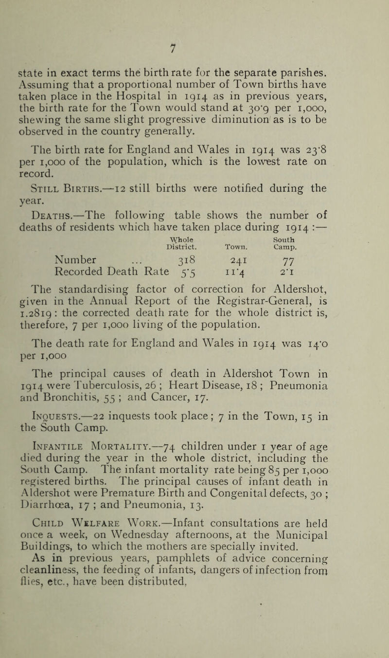 state in exact terms the birthrate for the separate parishes. Assuming that a proportional number of Town births have taken place in the Hospital in 1914 as in previous years, the birth rate for the Town would stand at 30^9 per 1,000, shewing the same slight progressive diminution as is to be observed in the country generally. The birth rate for England and Wales in 1914 was 23*8 per 1,000 of the population, which is the lowest rate on record. Still Births.—12 still births were notified during the year. Deaths.—The following table shows the number of deaths of residents which have taken place during 1914 :— Whole District. Town. South Camp. Number 318 24I 77 Recorded Death Rate 5'5 ii*4 2*1 The standardising factor of correction for Aldershot, given in the Annual Report of the Registrar-General, is 1.2819: the corrected death rate for the whole district is, therefore, 7 per 1,000 living of the population. The death rate for England and Wales in 1914 was 14*0 per 1,000 The principal causes of death in Aldershot Town in 1914 were Tuberculosis, 26 ; Heart Disease, 18 ; Pneumonia and Bronchitis, 55 ; and Cancer, 17. Inquests.—22 inquests took place; 7 in the Town, 15 in the South Camp. Infantile Mortality.—74 children under 1 year of age died during the year in the whole district, including the South Camp. The infant mortality rate being 85 per 1,000 registered births. The principal causes of infant death in Aldershot were Premature Birth and Congenital defects, 30 ; Diarrhoea, 17 ; and Pneumonia, 13. Child Welfare Work.—Infant consultations are held once a week, on Wednesday afternoons, at the Municipal Buildings, to which the mothers are specially invited. As in previous years, pamphlets of advice concerning cleanliness, the feeding of infants, dangers of infection from flies, etc., have been distributed.