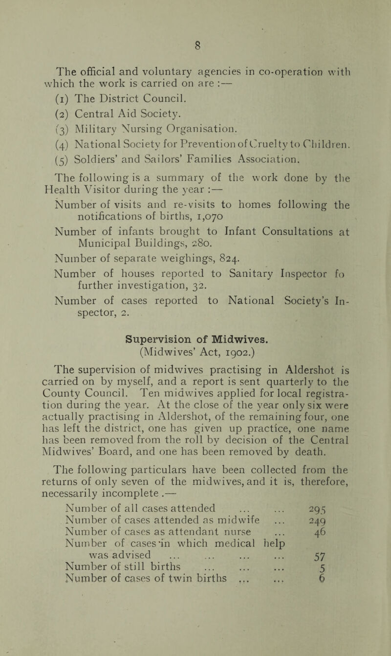 The official and voluntary agencies in co-operation with which the work is carried on are :— (1) The District Council. (2) Central Aid Society. (3) Military Nursing Organisation. (4) National Society for Prevention of Cruelty to Children. (5) Soldiers’ and Sailors’ Families Association. The following is a summary of the work done by the Health Visitor during the year : — Number of visits and re-visits to homes following the notifications of births, 1,070 Number of infants brought to Infant Consultations at Municipal Buildings, 280. Number of separate weighings, 824. Number of houses reported to Sanitary Inspector fo further investigation, 32. Number of cases reported to National Society’s In- spector, 2. Supervision of Midwives. (Midwives’ Act, 1902.) The supervision of midwives practising in Aldershot is carried on by myself, and a report is sent quarterly to the County Council. Ten midwives applied for local registra- tion during the year. At the close of the year only six were actually practising in Aldershot, of the remaining four, one has left the district, one has given up practice, one name has been removed from the roll by decision of the Central Midwives’ Board, and one has been removed by death. The following particulars have been collected from the returns of only seven of the midwives, and it is, therefore, necessarily incomplete.— Number of all cases attended ... ... 295 Number of cases attended as midwife ... 249 Number of cases as attendant nurse ... 46 Number of cases*in which medical help was advised ... ... ... ... 57 Number of still births ... ... ... 5 Number of cases of twin births ... ... 6