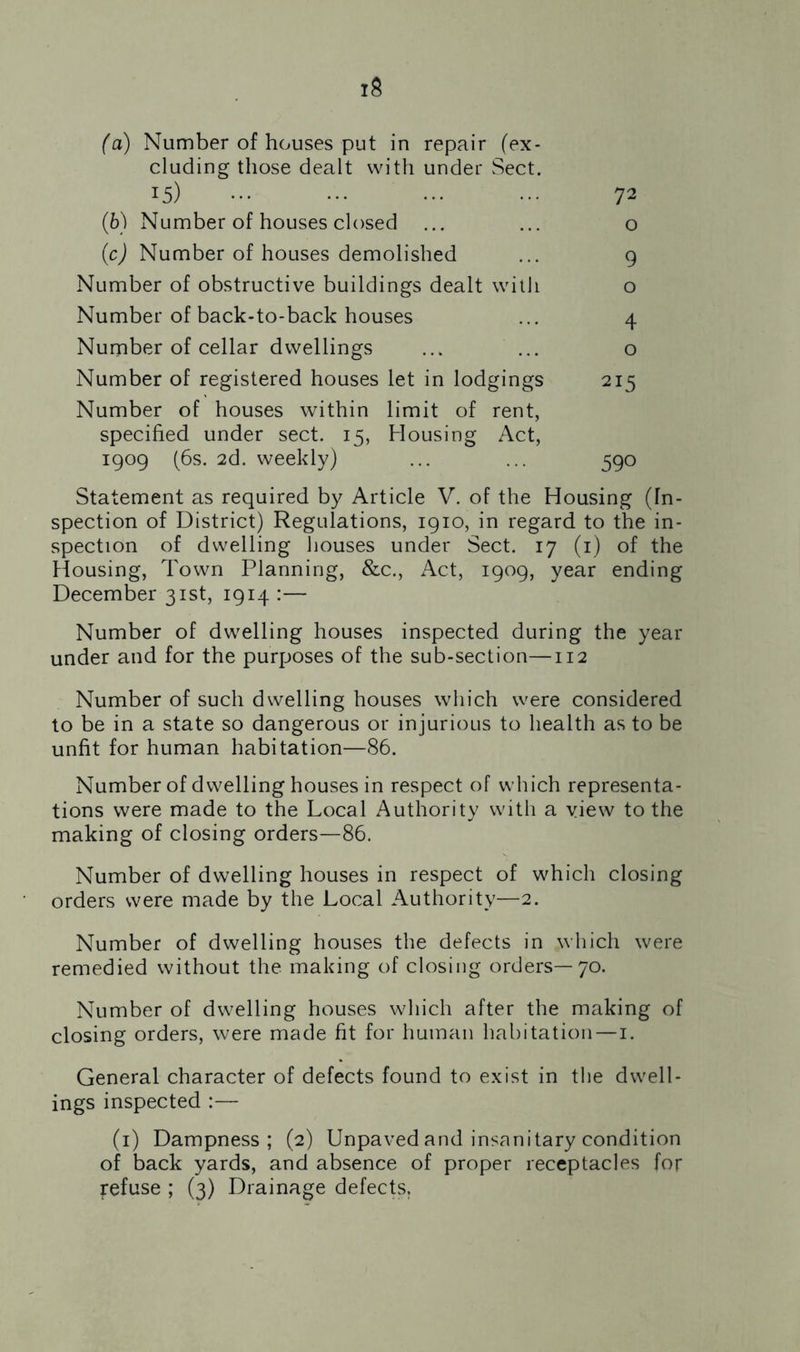 (а) Number of houses put in repair (ex- cluding those dealt with under Sect. 15) ... ... ... ... 72 (б) Number of houses closed ... ... o (c) Number of houses demolished ... 9 Number of obstructive buildings dealt with o Number of back-to-back houses ... 4 Number of cellar dwellings ... ... o Number of registered houses let in lodgings 215 Number of houses within limit of rent, specified under sect. 15, Housing Act, 1909 (6s. 2d. weekly) ... ... 590 Statement as required by Article V. of the Housing (In- spection of District) Regulations, 1910, in regard to the in- spection of dwelling houses under Sect. 17 (1) of the Housing, Town Planning, &c., Act, 1909, year ending December 31st, 1914 :— Number of dwelling houses inspected during the year under and for the purposes of the sub-section—112 Number of such dwelling houses which were considered to be in a state so dangerous or injurious to health as to be unfit for human habitation—86. Number of dwelling houses in respect of which representa- tions were made to the Local Authority with a view to the making of closing orders—86. Number of dwelling houses in respect of which closing orders were made by the Local Authority—2. Number of dwelling houses the defects in which were remedied without the making of closing orders—70. Number of dwelling houses which after the making of closing orders, were made fit for human habitation — 1. General character of defects found to exist in the dwell- ings inspected :— (1) Dampness; (2) Unpaved and insanitary condition of back yards, and absence of proper receptacles for refuse ; (3) Drainage defects.
