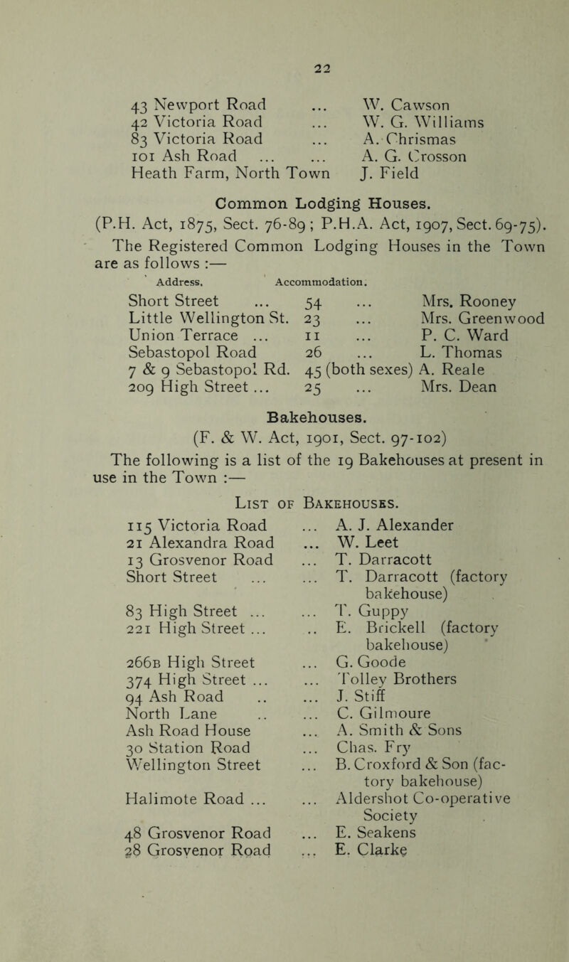 43 Newport Road 42 Victoria Road 83 Victoria Road 101 Ash Road Heath Farm, North Town W. Cawson W. G. Williams A. Chrismas A. G. Crosson J. Field Common Lodging Houses. (P.H. Act, 1875, Sect. 76-89; P.H.A. Act, 1907, Sect. 69-75). The Registered Common Lodging Houses in the Town are as follows :— Address. Accommodation. Short Street 54 Mrs. Rooney Little Wellington St. 23 Mrs. Greenwood Union Terrace ... 11 P. C. Ward Sebastopol Road 26 L. Thomas 7 & 9 Sebastopol Rd. 45(both sexes) A. Reale 209 High Street ... 25 Mrs. Dean Bakehouses. (F. & W. Act, 1901, Sect. 97-102) The following is a list of the 19 Bakehouses at present in use in the Town :— List of Bakehouses. 115 Victoria Road ... A. J. Alexander 21 Alexandra Road ... W. Leet 13 Grosvenor Road ... T. Darracott Short Street ... T. Darracott (factory bakehouse) 83 High Street ... ... T. Guppy 221 High Street ... .. E. Brickell (factory bakehouse) 266b High Street G. Goode 374 High Street ... ... Tolley Brothers 94 Ash Road ... J. Stiff North Lane C. Gilmoure Ash Road House A. Smith & Sons 30 Station Road Chas. Fry Wellington Street B. Croxford & Son (fac- tory bakehouse) Halimote Road ... Aldershot Co-operative Society 48 Grosvenor Road ... E. Seakens 28 Grosvenor Road E. Clarke