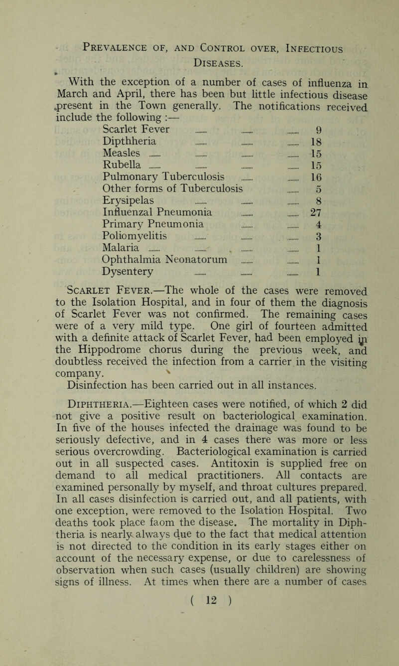 Prevalence of, and Control over, Infectious Diseases. *• With the exception of a number of cases of influenza in March and April, there has been but little infectious disease .present in the Town generally. The notifications received include the following :— Scarlet Fever 9 Dipthheria 18 Measles 15 Rubella 15 Pulmonary Tuberculosis 16 Other forms of Tuberculosis 5 Erysipelas 8 Influenzal Pneumonia 27 Primary Pneumonia 4 Poliomyelitis 3 Malaria 1 Ophthalmia Neonatorum 1 Dysentery 1 Scarlet Fever.—The whole of the cases were removed to the Isolation Hospital, and in four of them the diagnosis of Scarlet Fever was not confirmed. The remaining cases were of a very mild type. One girl of fourteen admitted with a definite attack of Scarlet Fever, had been employed i^i the Hippodrome chorus during the previous week, and doubtless received the infection from a carrier, in the visiting company. v Disinfection has been carried out in all instances. Diphtheria.—Eighteen cases were notified, of which 2 did not give a positive result on bacteriological examination. In five of the houses infected the drainage was found to be seriously defective, and in 4 cases there was more or less serious overcrowding. Bacteriological examination is carried out in all suspected cases. Antitoxin is supplied free on demand to all medical practitioners. All contacts are examined personally by myself, and throat cultures prepared. In all cases disinfection is carried out, and all patients, with one exception, were removed to the Isolation Hospital. Two deaths took place faom the disease. The mortality in Diph- theria is nearly, always due to the fact that medical attention is not directed to the condition in its early stages either on account of the necessary expense, or due to carelessness of observation when such cases (usually children) are showing signs of illness. At times when there are a number of cases
