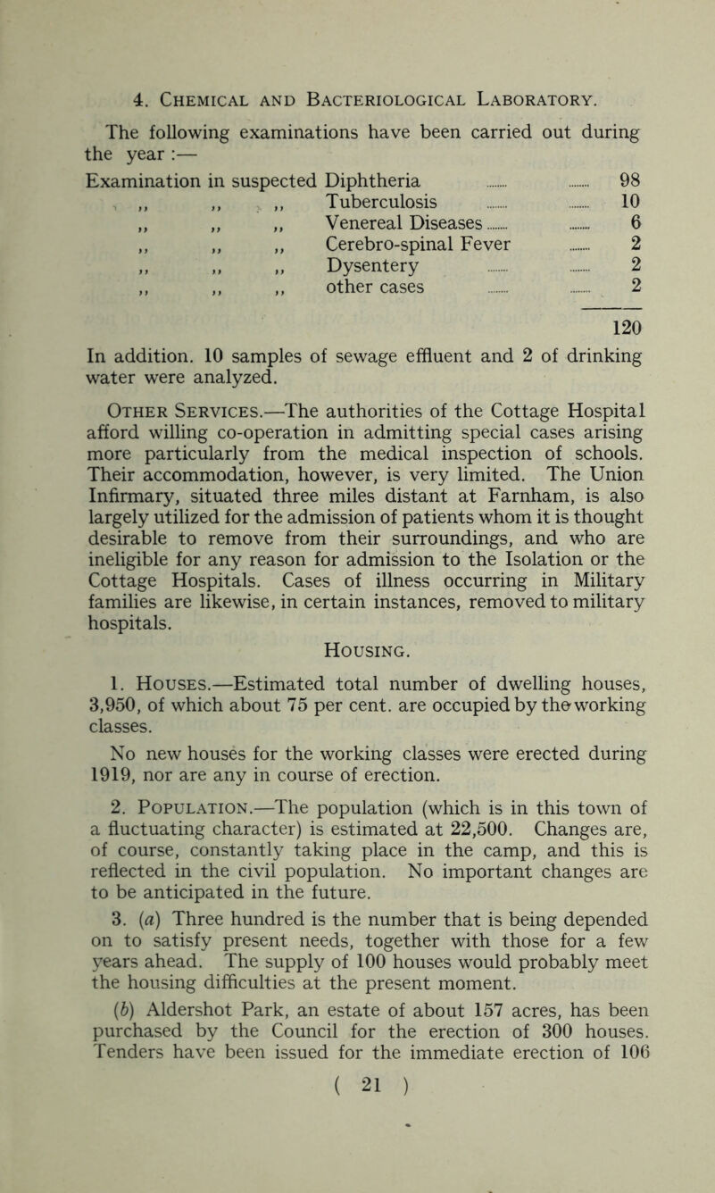 4. Chemical and Bacteriological Laboratory. The following examinations have been carried out during the year:— Examination in suspected Diphtheria 98 , „ ,, : ,, Tuberculosis 10 „ „ „ Venereal Diseases ........ 6 ,, ,, „ Cerebro-spinal Fever 2 „ „ „ Dysentery — 2 ,, ,, ,, other cases 2 120 In addition. 10 samples of sewage effluent and 2 of drinking water were analyzed. Other Services.—The authorities of the Cottage Hospital afford willing co-operation in admitting special cases arising more particularly from the medical inspection of schools. Their accommodation, however, is very limited. The Union Infirmary, situated three miles distant at Farnham, is also largely utilized for the admission of patients whom it is thought desirable to remove from their surroundings, and who are ineligible for any reason for admission to the Isolation or the Cottage Hospitals. Cases of illness occurring in Military families are likewise, in certain instances, removed to military hospitals. Housing. 1. Houses.—Estimated total number of dwelling houses, 3,950, of which about 75 per cent, are occupied by the-working classes. No new houses for the working classes were erected during 1919, nor are any in course of erection. 2. Population.—The population (which is in this town of a fluctuating character) is estimated at 22,500. Changes are, of course, constantly taking place in the camp, and this is reflected in the civil population. No important changes are to be anticipated in the future. 3. (a) Three hundred is the number that is being depended on to satisfy present needs, together with those for a few years ahead. The supply of 100 houses would probably meet the housing difficulties at the present moment. (6) Aldershot Park, an estate of about 157 acres, has been purchased by the Council for the erection of 300 houses. Tenders have been issued for the immediate erection of 106
