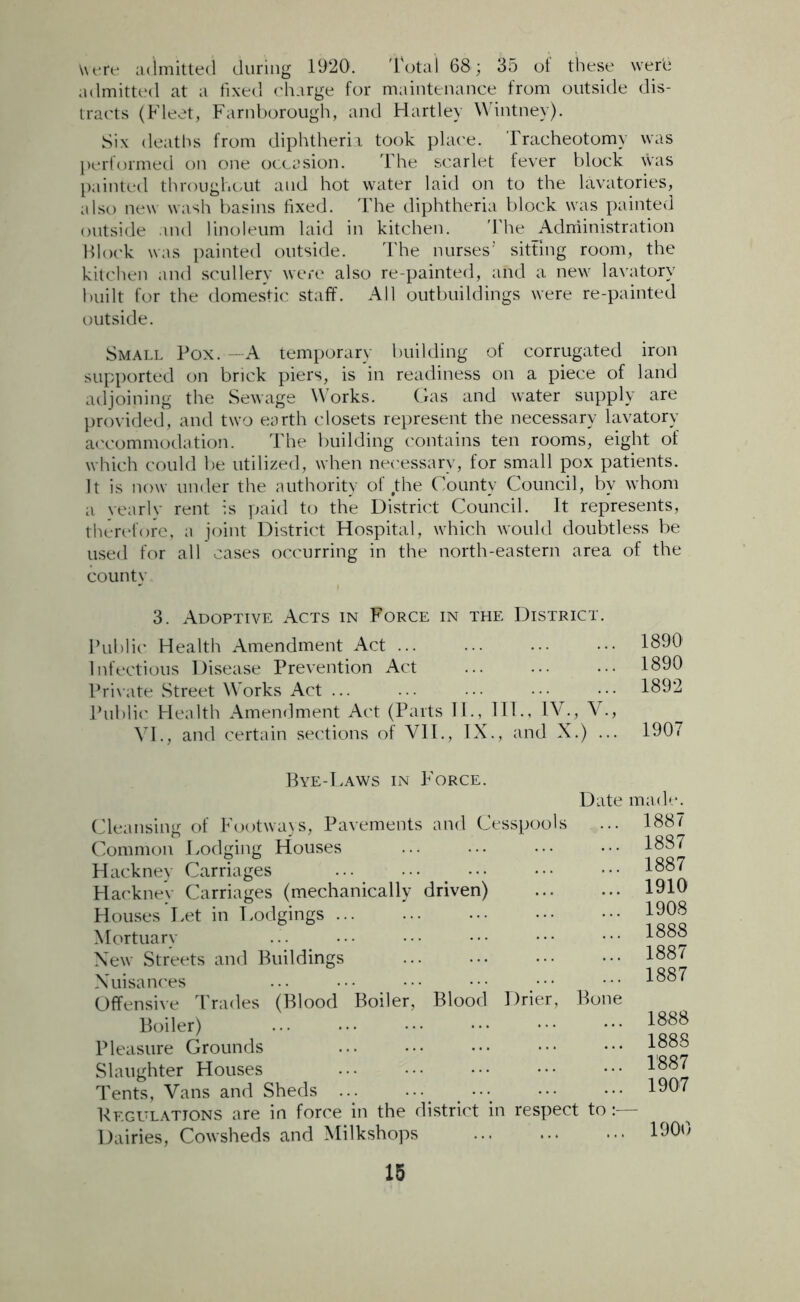 Were admitted during 1920. Total 68 ; 35 of these were admitted at a fixed charge for maintenance from outside dis- tracts (Fleet, Farnborough, and Hartley Whitney). Six deaths from diphtheria took place. Tracheotomy was performed on one occasion. The scarlet fever block was painted throughout and hot water laid on to the lavatories, also new wash basins fixed. The diphtheria block was painted outside and linoleum laid in kitchen. The Administration Block was painted outside. The nurses’ sitting room, the kitchen and scullerv were also re-painted, and a new lavatory built for the domestic staff. All outbuildings were re-painted outside. Small Pox. —A temporary building of corrugated iron supported on brick piers, is in readiness on a piece of land adjoining the Sewage Works. Gas and water supply are provided, and two earth closets represent the necessary lavatory accommodation. The building contains ten rooms, eight of which could be utilized, when necessary, for small pox patients. It is now under the authority of .the County Council, by whom a vearly rent is paid to the District Council. It represents, therefore, a joint District Hospital, which would doubtless be used for all cases occurring in the north-eastern area of the county 3. Adoptive Acts in Force in the District. Public Health Amendment Act ... ... ... ••• 1890 Infectious Disease Prevention Act ... 1890 Private Street Works Act ... ... • • • • • • • • • 1892 Public Health Amendment Act (Parts II., III., IV., V., VI., and certain sections of VII., IX., and X.) ... 1907 Bye-Laws in Force. Date made. Cleansing of F'ootways, Pavements and Cesspools Common Lodging Houses Hackney Carriages ... • •• • •• Hackney Carriages (mechanically driven) Houses Let in Lodgings Mortuary New Streets and Buildings Nuisances ... ••• ••• ••• Offensive Trades (Blood Boiler, Blood Drier, Bone Boiler) Pleasure Grounds Slaughter Houses Tents, Vans and Sheds ... ... ••• Bf.gL'LATTONS are in force in the district in respect to:— Dairies, Cowsheds and Milkshops 1887 1887 1887 1910 1908 1888 1887 1887 1888 1888 1887 1907 1900