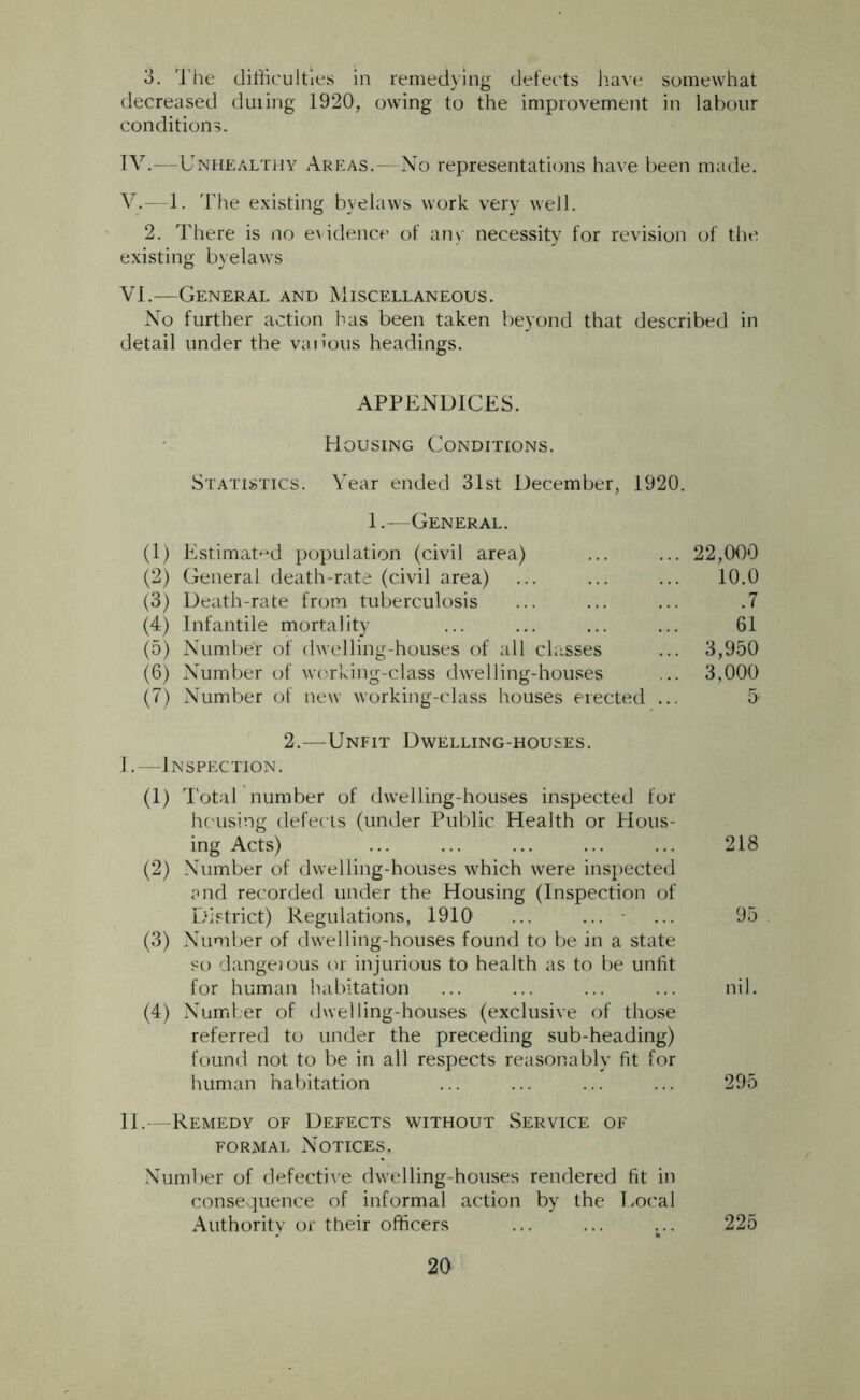 3. The difficulties in remedying defects have somewhat decreased duiing 1920, owing to the improvement in labour conditions. IV. —Unhealthy Areas.— No representations have been made. V. —1. The existing byelaws work very well. 2. There is no evidence of any necessity for revision of the existing byelaws VI. —General and Miscellaneous. No further action has been taken beyond that described in detail under the vaiious headings. APPENDICES. Housing Conditions. Statistics. Year ended 31st December, 1920. 1.—General. (1) Estimated population (civil area) (2) General death-rate (civil area) (3) Death-rate from tuberculosis (4) Infantile mortality (5) Number of dwelling-houses of all classes (6) Number of working-class dwelling-houses (7) Number of new working-class houses erected . 22,000 10.0 .7 61 3,950 3,000 5 2.—Unfit Dwelling-houses. I. —Inspection. (1) Total number of dwelling-houses inspected for housing defects (under Public Health or Hous- ing Acts) ... ... ... ... ... 218 (2) Number of dwelling-houses which were inspected and recorded under the Housing (Inspection of District) Regulations, 19101 ... ... • ... 95 , (3) Number of dwelling-houses found to be in a state so dangeious or injurious to health as to be unfit for human habitation ... ... ... ... nil. (4) Number of dwelling-houses (exclusive of those referred to under the preceding sub-heading) found not to be in all respects reasonably fit for human habitation ... ... ... ... 295 II. —Remedy of Defects without Service of formal Notices. Number of defective dwelling-houses rendered fit in consequence of informal action by the Local Authority or their officers ... ... 225