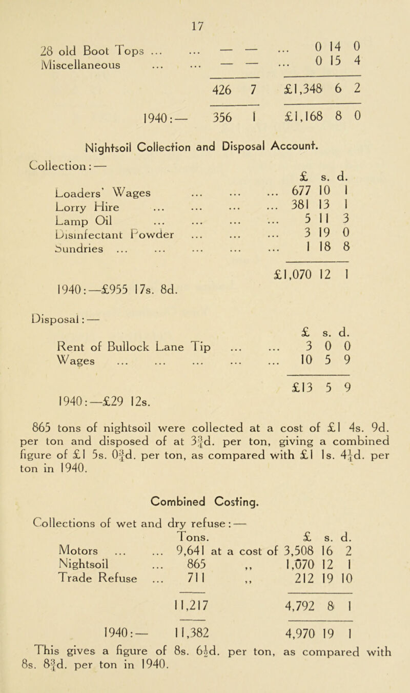 Miscellaneous 17 0 14 0 0 15 4 426 7 £1,348 6 2 1940:— 356 1 £1,168 8 0 Nightsoii Collection and Disposal Account. Collection: — Loaders Wages Lorry Hire Lamp Oil Disinfectant Lowder Sundries 1940:—£955 17s. 8d. £ s. d. ... 677 10 1 ... 381 13 1 5 11 3 3 19 0 1 18 8 £1,070 12 1 Disposal: — £ s. d. Rent of Bullock Lane Tip ... ... 3 0 0 Wages ... ... ... ... ... 10 5 9 £13 5 9 1940:—£29 12s. 865 tons of nightsoii were collected at a cost of £1 4s. 9d. per ton and disposed of at 3§d. per ton, giving a combined figure of £1 5s. Ofd. per ton, as compared with £1 Is. 4Jd. per ton in 1940. Combined Costing. Collections of wet and dry refuse: — Tons. £ s. d. Motors ... ... 9.641 at a cost of 3.508 16 2 Nightsoii ... 865 Trade Refuse ... 711 11,217 1940:— 11,382 This gives a figure of 8s. 6id 8s. 8;|d. per ton in 1940. I ,u70 12 I 212 19 10 4,792 8 1 4,970 19 1 per ton, as compared with