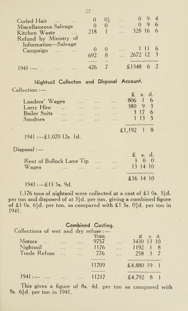 Curled Hair Miscellaneous Salvage Kitchen Waste Refund by Ministry of Information—Salvage Campaign 1941 . Nightsoil Collector! Collection : — Loaders’ Wages Lorry Hire Boiler Suits Sundries 1941 £1,070 12s. Id. 0 0:1 ... 0 9 4 0 0 ... 0 9 6 218 I ... 328 16 6 0 0 ... 1 II 6 692 8 ... 2672 12 3 426 7 £1348 6 2 and Disposal Account. £ s. d. 806 1 6 380 9 3 3 17 6 1 13 5 £1,192 1 8 Disposal : — £ s. d. Rent of Bullock Lane Tip ... ... 3 0 0 Wages ... ... ... ••• 13 14 i0 1941 £13 5s. 9d. £16 14 10 1,176 tons of nightsoil were collected at a cost of £1 0s. 3Jd. per ton and disposed of at 3}d. per ton, giving a combined figure of £1 0s. 6Jd. per ton, as compared with £1 5s. 0'jd. per ton in 1941. Combined Costing. Collections of wet and dry refuse: — Tons. £ s. d. Motors 9757 3430 13 10 Nightsoil 1176 1192 1 8 Trade Refuse 776 258 3 7 11709 £4,880 19 1 1941 ... 11217 £4,792 8 1 this gives a figure of 8s. 4d. per ton as compared with 8s. 6Jd. per ton in 1941.