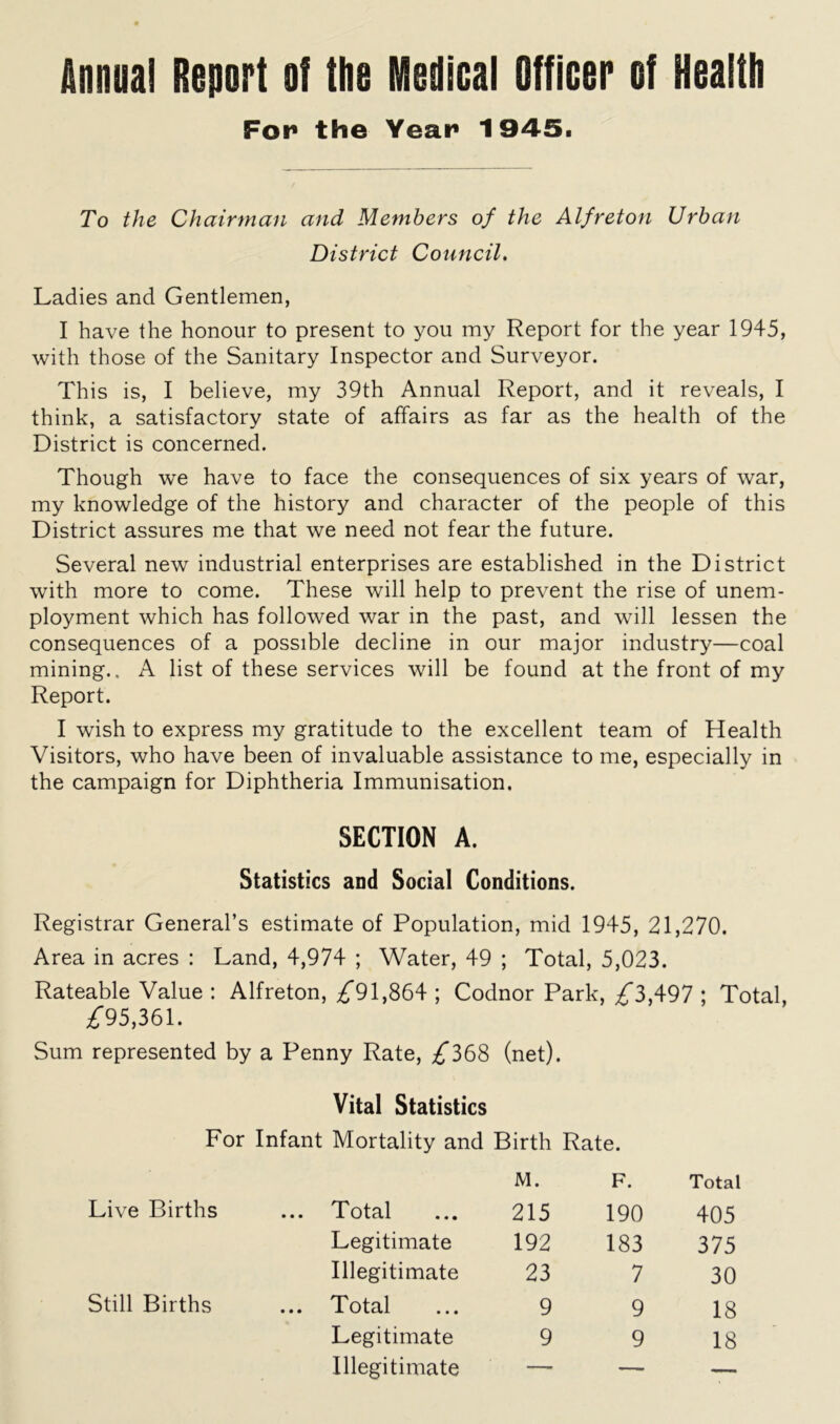 Annual Report of the Medical Officer of Health Foi* the Year 1945. To the Chairman and Members of the Alfreton Urban District Council. Ladies and Gentlemen, I have the honour to present to you my Report for the year 1945, with those of the Sanitary Inspector and Surveyor. This is, I believe, my 39th Annual Report, and it reveals, I think, a satisfactory state of affairs as far as the health of the District is concerned. Though we have to face the consequences of six years of war, my knowledge of the history and character of the people of this District assures me that we need not fear the future. Several new industrial enterprises are established in the District with more to come. These will help to prevent the rise of unem- ployment which has followed war in the past, and will lessen the consequences of a possible decline in our major industry—coal mining.. A list of these services will be found at the front of my Report. I wish to express my gratitude to the excellent team of Health Visitors, who have been of invaluable assistance to me, especially in the campaign for Diphtheria Immunisation. SECTION A. Statistics and Social Conditions. Registrar General’s estimate of Population, mid 1945, 21,270. Area in acres : Land, 4,974 ; Water, 49 ; Total, 5,023. Rateable Value : Alfreton, ^*91,864 ; Codnor Park, ,£*3,497 ; Total, £95,361. Sum represented by a Penny Rate, £368 (net). Vital Statistics For Infant Mortality and Birth Rate. M. F. Total Live Births ... TT otal ... 215 190 405 Legitimate 192 183 375 Illegitimate 23 7 30 Still Births ... Total 9 9 18 Legitimate 9 9 18 Illegitimate — — —