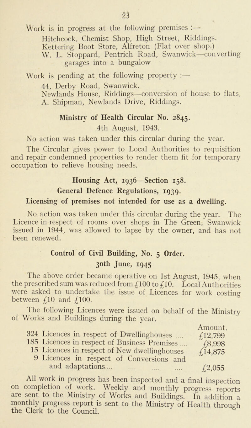 Work is in progress at the following premises Hitchcock, Chemist Shop, High Street, Riddings. Kettering Boot Store, Alfreton (Flat over shop.) W. L. Stoppard, Pentrich Road, Swan wick—converting garages into a bungalow Work is pending at the following property :— 44, Derby Road, Swanwick. Newlands House, Riddings—conversion of house to flats. A. Shipman, Newlands Drive, Riddings. Ministry of Health Circular No. 2845. 4th August, 1943. No action was taken under this circular during the year. The Circular gives power to Local Authorities to requisition and repair condemned properties to render them fit for temporary occupation to relieve housing needs. Housing Act, 1936—Section 158. General Defence Regulations, 1939. Licensing of premises not intended for use as a dwelling. No action was taken under this circular during the year. The Licence in respect of rooms over shops in The Green, Swanwick issued in 1944, was allowed to lapse by the owner, and has not been renewed. Control of Civil Building, No. 5 Order. 30th June, 1945 The above order became operative on 1st August, 1945, when the prescribed sum was reduced from £100 to £10. Local Authorities were asked to undertake the issue of Licences for work costing between £10 and £100. The following Licences were issued on behalf of the Ministry of Works and Buildings during the year. Amount. 324 Licences in respect of Dwellinghouses .... £12,799 185 Licences in respect of Business Premises .... £8,998 15 Licences in respect of New dwellinghouses £14,875 9 Licences in respect of Conversions and and adaptations £2,055 All work in progress has been inspected and a final inspection on completion of work. Weekly and monthly progress reports are sent to the Ministry of Works and Buildings. In addition a monthly progress report is sent to the Ministry of Health through the Clerk to the Council.