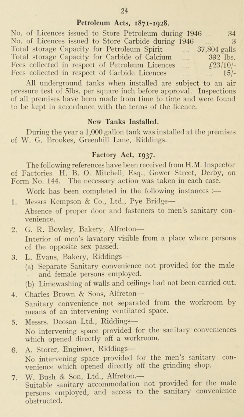 Petroleum Acts, 1871-1928. No. of Licences issued to Store Petroleum during 1946 No. of Licences issued to Store Carbide during 1946 Total storage Capacity for Petroleum Spirit .... 3' Total storage Capacity for Carbide of Calcium Fees collected in respect of Petroleum Licences .... Fees collected in respect of Carbide Licences 37,804 galls 15/- 34 3 All underground tanks when installed are subject to an air pressure test of 51bs. per square inch before approval. Inspections of all premises have been made from time to time and were found to be kept in accordance with the terms of the licence. New Tanks Installed. During the year a 1,000 gallon tank was installed at the premises of W. G. Brookes, Greenhill Lane, Riddings. The following references have been received from H.M. Inspector of Factories H. B. O. Mitchell, Esq., Gower Street, Derby, on Form No. 144. The necessary action was taken in each case. Work has been completed in the following instances :— 1. Messrs Kempson & Co., Ltd., Pye Bridge— Absence of proper door and fasteners to men’s sanitary con- venience. 2. G. R. Bowley, Bakery, Alfreton— Interior of men’s lavatory visible from a place where persons of the opposite sex passed. 3. L. Evans, Bakery, Riddings— (a) Separate Sanitary convenience not provided for the male and female persons employed. (b) Limewashing of walls and ceilings had not been carried out. 4. Charles Brown & Sons, Alfreton— Sanitary convenience not separated from the workroom by means of an intervening ventilated space. 5. Messrs. Deosan Ltd., Riddings— No intervening space provided for the sanitary conveniences which opened directly off a workroom. 6. A. Storer, Engineer, Riddings— No intervening space provided for the men s sanitary con- venience which opened directly off the grinding shop. 7. W. Bush & Son, Ltd., Alfreton.— Suitable sanitary accommodation not provided for the male persons employed, and access to the sanitary convenience obstructed. Factory Act, 1937.