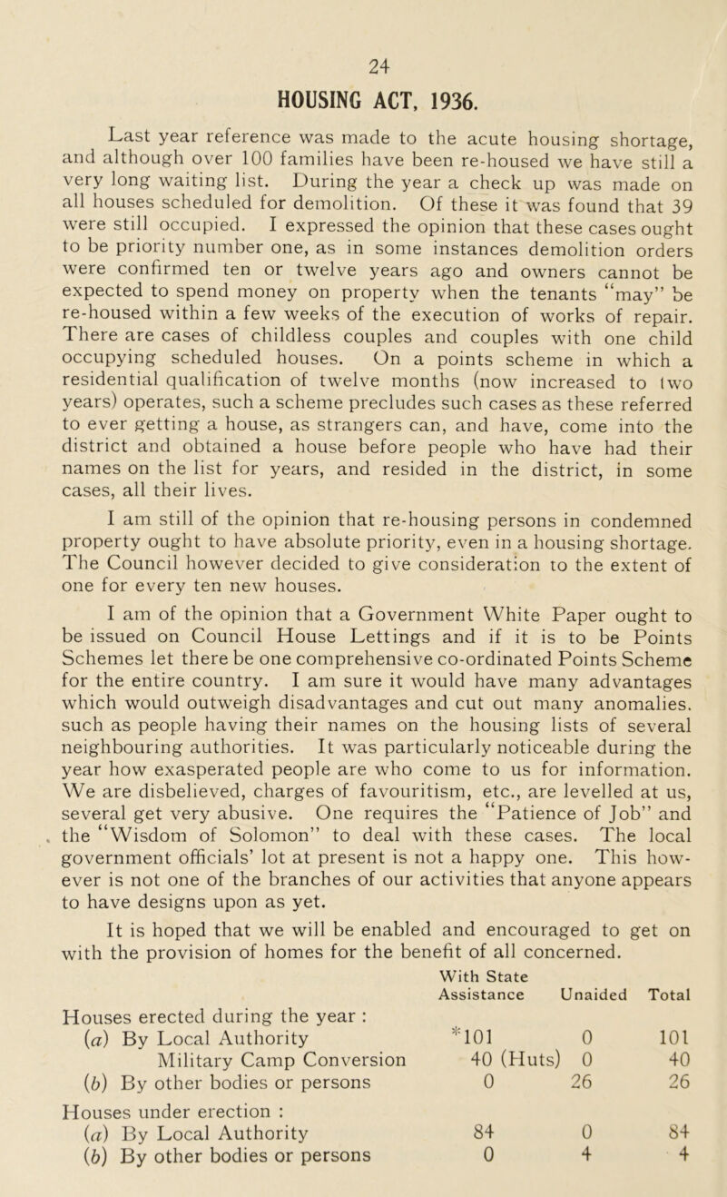 HOUSING ACT, 1936. Last year reference was made to the acute housing shortage, and although over 100 families have been re-housed we have still a very long waiting list. During the year a check up was made on all houses scheduled for demolition. Of these it was found that 39 were still occupied. I expressed the opinion that these cases ought to be priority number one, as in some instances demolition orders were confirmed ten or twelve years ago and owners cannot be expected to spend money on property when the tenants “may” be re-housed within a few weeks of the execution of works of repair. There are cases of childless couples and couples with one child occupying scheduled houses. On a points scheme in which a residential qualification of twelve months (now increased to two years) operates, such a scheme precludes such cases as these referred to ever getting a house, as strangers can, and have, come into the district and obtained a house before people who have had their names on the list for years, and resided in the district, in some cases, all their lives. I am still of the opinion that re-housing persons in condemned property ought to have absolute priority, even in a housing shortage. The Council however decided to give consideration to the extent of one for every ten new houses. I am of the opinion that a Government White Paper ought to be issued on Council House Lettings and if it is to be Points Schemes let there be one comprehensive co-ordinated Points Scheme for the entire country. I am sure it would have many advantages which would outweigh disadvantages and cut out many anomalies, such as people having their names on the housing lists of several neighbouring authorities. It was particularly noticeable during the year how exasperated people are who come to us for information. We are disbelieved, charges of favouritism, etc., are levelled at us, several get very abusive. One requires the “Patience of Job” and . the “Wisdom of Solomon” to deal with these cases. The local government officials’ lot at present is not a happy one. This how- ever is not one of the branches of our activities that anyone appears to have designs upon as yet. It is hoped that we will be enabled and encouraged to get on with the provision of homes for the benefit of all concerned. With State Assistance Unaided Total Houses erected during the year : (a) By Local Authority *101 0 40 (Huts) 0 0 26 101 40 26 Military Camp Conversion (b) By other bodies or persons Houses under erection : (а) By Local Authority (б) By other bodies or persons 84 0 0 4 84 4