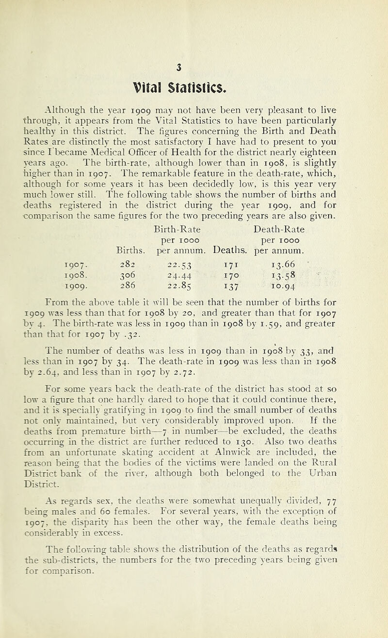 Vital Statistics. Although the year 1909 may not have been very pleasant to live through, it appears from the Vital Statistics to have been particularly healthy in this district. The figures concerning the Birth and Death Rates are distinctly the most satisfactory I have had to present to you since I became Medical Officer of Health for the district nearly eighteen years ago. The birth-rate, although lower than in 1908, is slightly higher than in 1907. The remarkable feature in the death-rate, which, although for some years it has been decidedly low, is this year very much lower still. The following table shows the number of births and deaths registered in the district during the year 1909, and for comparison the same figures for the two preceding years are also given. Birth-Rate Death-Rate per 1000 per 1000 Births, per annum. Deaths, per annum. I9°7- 282 22-53 171 13.66 1908. 306 24.44 ryo I3-58 I9°9- 286 22.85 137 io-94 From the above table it will be seen that the number of births for 1909 was less than that for 1908 by 20, and greater than that for 1907 by 4. The birth-rate was less in 1909 than in 1908 by 1.59, and greater than that for 1907 by .32. The number of deaths was less in 1909 than in 1908 by 33, and less than in 1907 by 34. The death-rate in 1909 was less than in 1908 by 2.64, and less than in 1907 by 2.72. For some years back the death-rate of the district has stood at so low a figure that one hardly dared to hope that it could continue there, and it is specially gratifying in 1909 to find the small number of deaths not only maintained, but very considerably improved upon. If the deaths from premature birth—7 in number—be excluded, the deaths occurring in the district are further reduced to 130. Also two deaths from an unfortunate skating accident at Alnwick are included, the reason being that the bodies of the victims were landed on the Rural District bank of the river, although both belonged to the Urban District. As regards sex, the deaths were somewhat unequally divided, 77 being males and 60 females. For several years, with the exception of ^07. the disparity has been the other way, the female deaths being considerably in excess. The following table shows the distribution of the deaths as regards the sub-districts, the numbers for the two preceding years being given for comparison.