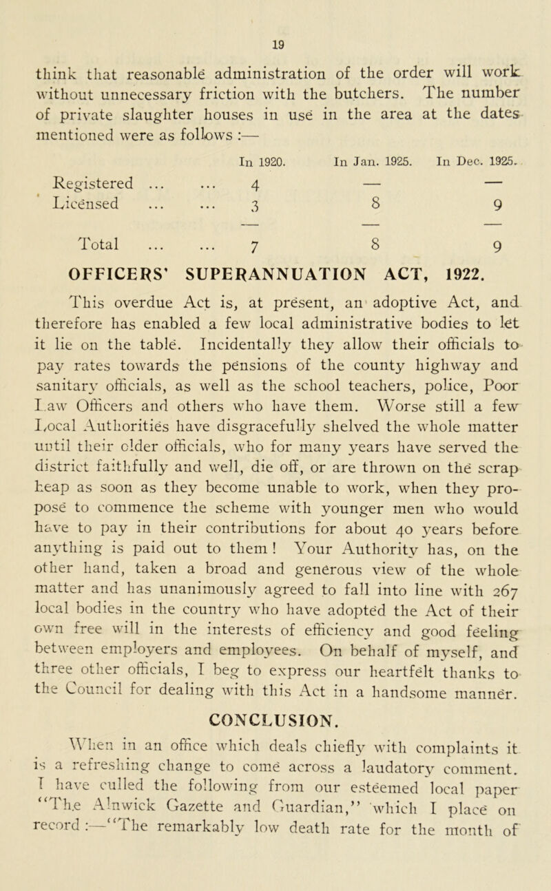 think that reasonable administration of the order will work without unnecessary friction with the butchers. The number of private slaughter houses in use in the area at the dates mentioned were as follows :— In 1920. In Jan. 1925. In Dec. 1925. Registered ...... 4 — — Licensed ...... 3 8 9 Total ...... 7 8 9 OFFICERS’ SUPERANNUATION ACT, 1922. This overdue Act is, at present, an adoptive Act, and therefore has enabled a few local administrative bodies to let it lie on the table. Incidentally they allow their officials to pay rates towards the pensions of the county highway and sanitary officials, as well as the school teachers, police, Poor l aw Officers and others who have them. Worse still a few Local Authorities have disgracefully shelved the whole matter until their older officials, who for many years have served the district faithfully and well, die off, or are thrown on the scrap heap as soon as they become unable to work, when they pro- pose to commence the scheme with younger men who would have to pay in their contributions for about 40 years before anything is paid out to them ! Your Authority has, on the other hand, taken a broad and generous view of the whole matter and has unanimously agreed to fall into line with 267 local bodies in the country who have adopted the Act of their own free will in the interests of efficiency and good feeling between employers and employees. On behalf of myself, and three other officials, I beg to express our heartfelt thanks to the Council for dealing with this Act in a handsome manner. CONCLUSION. When in an office which deals chiefly with complaints it is a refreshing change to come across a laudatory comment. I have culled the following from our esteemed local paper “Th.e Alnwick Gazette and Guardian,” which I place on record .* I he remarkably low death rate for the month of