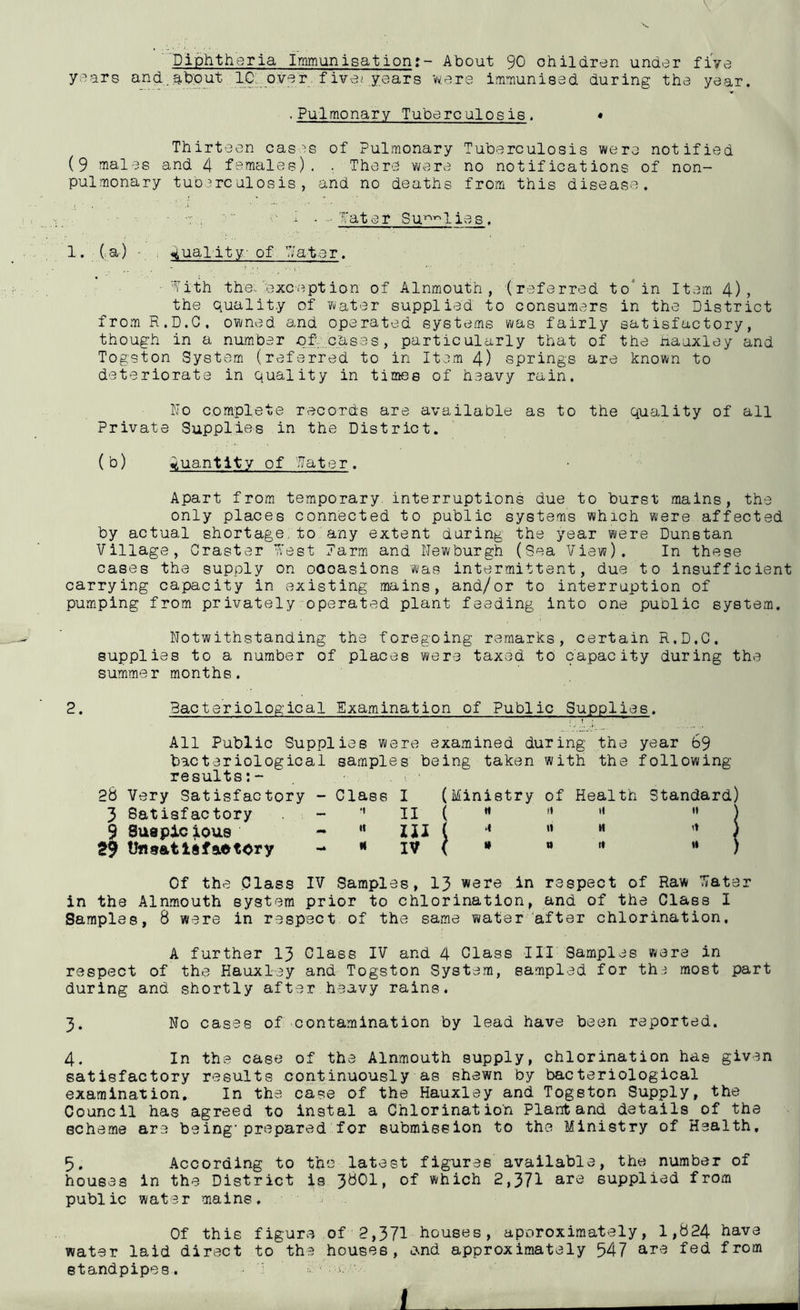 Diphtheria Immunisation;- About 90 children under five years and.abbut 1C over five? years were immunised during the year. ■Pulmonary Tuberculosis. * Thirteen cases of Pulmonary Tuberculosis were notified (9 males and 4 females). . There were no notifications of non- pulmonary tuberculosis, and no deaths from this disease. • e , . - later Sullies. 1. (a) - . Quality of Pater. • With the: except ion of Alnmouth, (referred to'in Item 4), the quality of water supplied to consumers in the District from R.D.C, owned and operated systems was fairly satisfactory, though in a number of. cases, particularly that of the hauxley and Togston System (referred to in Item 4) springs are known to deteriorate in quality in times of heavy rain. No complete records are available as to the quality of all Private Supplies in the District. (b) Quantity of Water . Apart from temporary, interruptions due to burst mains, the only places connected to public systems which were affected by actual shortage.to any extent during the year were Dunstan Village, Craster West 7arm and Newburgh (Sea View). In these cases the supply on occasions was intermittent, due to insufficient carrying capacity in existing mains, and/or to interruption of pumping from privately operated plant feeding into one puDlic system. Notwithstanding the foregoing remarks, certain R.D.C. supplies to a number of places were taxed to capacity during the summer months. 2. 3acteriological Examination of Public Supplies. All Public Supplies were examined during the year 69 bacteriological samples being taken with the following results:- 28 Very Satisfactory - Class I (Ministry 3 Satisfactory ’’ II ( M 9 Suspicious - •* Hi ( ** 29 Unsatisfactory « IV ( • Of the Class IV Samples, 13 were in respect of Raw Pater in the Alnmouth system prior to chlorination, and of the Class I Samples, 8 were in respect of the same water after chlorination, A further 13 Class IV and 4 Class III Samples ware in respect of the Hauxley and Togston System, sampled for thi most part during and shortly after heavy rains. 3. No cases of contamination by lead have been reported. 4. In the case of the Alnmouth supply, chlorination has given satisfactory results .continuously as shewn by bacteriological examination. In the case of the Hauxley and Togston Supply, the Council has agreed to instal a Chlorination Plant and details of the scheme are being'prepared for submission to the Ministry of Health. 5. According to the latest figures available, the number of houses in the District is of which 2,371 are supplied from public water mains. Of this figure of 2,371 houses, approximately, 1,824 have water laid direct to the houses, and approximately 547 are fed from standpipes. • 'I 1v j: ' of Health Standard) it it it tt M 't tt t» tl
