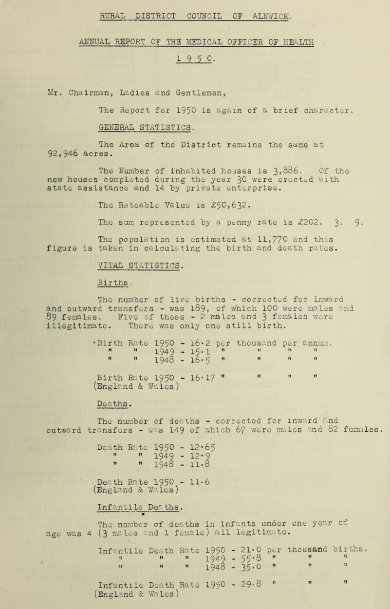 RURAL DISTRICT COUNCIL OF ALNWICK. ANNUAL REPORT OF THE MEDICAL OFFICER OF HEALTH 1 9 5 0. Mr. Chairman, Ladies and Gentlemen, The Report for 1950 is again of a brief character. GENERAL STATISTICS. The Area of the District remains the same at 92,946 acres. The Number of inhabited houses is 3»886. Of the new houses completed during the year 30 were erected with state assistance and 14 by private enterprise. The Rateable Value is £50*632. The sum represented by a penny rate is £202. 3° 9° The population is estimated at 11,770 and this figure is taken in calculating the birth and death rates. VITAL STATISTICS. Births, The number of live births - corrected for inward and outward transfers - was 189? of which 100 were males and 89 females. Five of these - 2 males and 3 females were illegitimate. There was only one still birth. •Birth Rate n 11 11 ti 1950 1949 1948 16*2 per 15-1  16-5  thousand per annum., it n 11 ti n 11 Birth Rate 1950 - 16-17  (England & Wales) Deaths. The number of deaths - corrected for inward and outward transfers - was 149 of which 67 were males and 82 females. Death Rate 1950 - 12*65   1949 - 12*9   1948 - 11*8 Death Rate 195° - 11*6 (England & Wales) Infantile Deaths. # 1 The number of deaths in infants under one year o:c age was 4 (3 males and 1 female) all legitimate. Infantile Death Rate 1950 - 21*0 per thousand births. i! 11 11 1949 - 55*8    »   1948 - 35.0    Infantile Death Rate 195° - 29*8    (England & Wales)