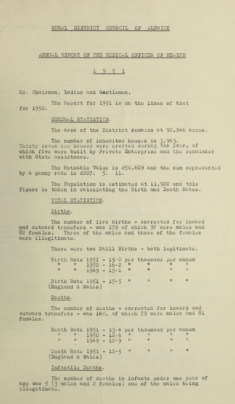 RURAL DISTRICT COUNCIL OR ALNWICK ANNUAL REPORT OR THE MSDIOaL OFFICER OR HEALTH 19 5 1 Mr, Chairman, Ladies and Gentlemen, The Report for 1951 is on the lines of that for 1950. GENERAL STATISTICS, The area of the District remains at 92,946 acres. The number of inhabited houses is 3 9 96>3* Thirty seven new houses were erected during the year, of which five were built by Private Enterprise and the remainder with State Assistance. The Rateable Value is £50,609 and the sum represented by a penny rate is £207* 5* H* The Population is estimated at 11,920 and this figure is taken in calculating the Birth and Death Rates. VITAL STATISTICS. Births. The number of live births - corrected for inward and outward transfers - was 179 of which 97 were males and 82 femalesThree of the males and three of the females were illegitimate. There were two Still Births - both legitimate. Birth Rate 1951 “ 15° 0 per thousand per annum n ti 1950 - 16*2      » 1949 - 15-1 «    Birth Rate 1951 - 15*5     (England & Wales) Deaths. The number of deaths - corrected for inward and outward transfers - was 160, of which 79 were males and 81 females. Death Rate 1951 “ 13'4 per thousand per annum   1950 - 12-6    (i »i 1949 - 12' 9 ”  »  Death Rate 1951 - 12*5     (England & Wales) Infantile Deaths. The number of deaths in infants under one year of age was 5 (3 males and 2 females) one of the males being illegitimate.