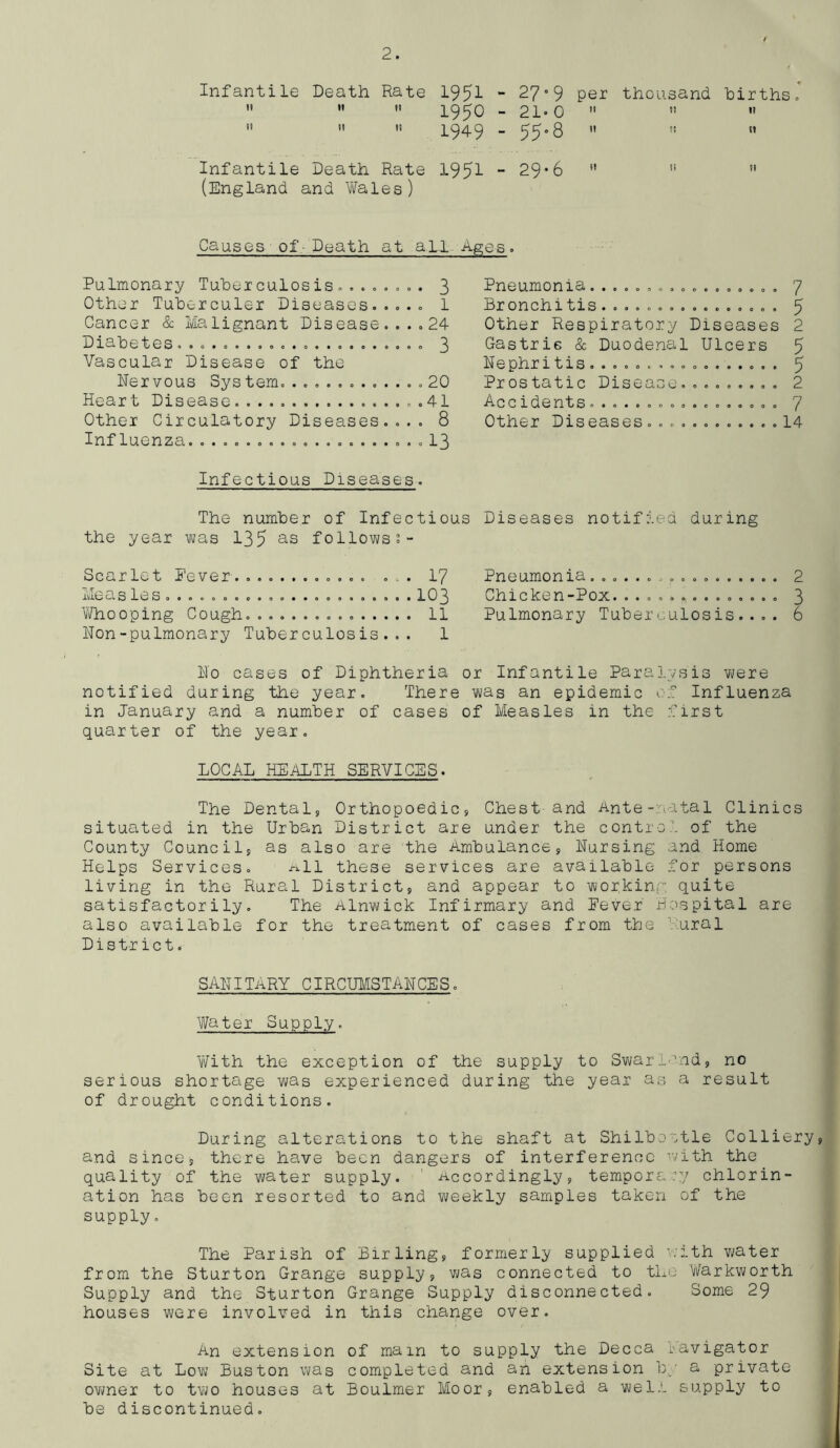 Infantile Death Rate 1951 - 27 • 9 per thousand births .*    1950 - 21* 0     >1 » 1949 - 55-8  « « Infantile Death Rate 1951 “ 29*6  !i  (England and Wales) Causes of-Death at aLI Ages. Pulmonary Tuberculosis........ 3 Other Tuberculer Diseases..... 1 Cancer & Malignant Disease....24 Diabetes 3 Vascular Disease of the Nervous System............. 20 Heart Disease ,.41 Other Circulatory Diseases.... 8 Influenza..................... 13 Pneumonia................. 7 Bronchitis................ 5 Other Respiratory Diseases 2 Gastri6 & Duodenal Ulcers 5 Nephritis ................. 5 Prostatic Disease......... 2 Accidents................. 7 Other Diseases............ 14 Infectious Diseases. The number of Infectious Diseases notified during the year was 135 as followss- Scarlet Never............ ... 17 Pneumonia. 2 Measles......................103 Chicken-Pox.^. 3 i/hooping Cough.......... 11 Pulmonary Tuberculosis.... 6 Non-pulmonary Tuberculosis... 1 No cases of Diphtheria or Infantile Paralysis were notified during the year. There was an epidemic of Influenza in January and a number of cases of Measles in the first quarter of the year. LOCAL HEALTH SERVICES. The Dental, Orthopoedic, Chest and Ante-natal Clinics situated in the Urban District are under the control of the County Council, as also are the Ambulance, Nursing and Home Helps Services. All these services are available for persons living in the Rural District, and appear to working quite satisfactorily. The Alnwick Infirmary and Fever Hospital are also available for the treatment of cases from the ural D i s tr i c t. SANITARY CIRCUMSTANCES. Water Supply. With the exception of the supply to Swarl-nd, no serious shortage was experienced during the year as a result of drought conditions. During alterations to the shaft at Shilbostle Colliery, and since; there have been dangers of interference with the quality of the water supply. Accordingly, temporary chlorin- ation has been resorted to and weekly samples taken of the supply. The Parish of Birling, formerly supplied v;ith water from the Sturton Grange supply, was connected to the Warkworth Supply and the Sturton Grange Supply disconnected. Some 29 houses were involved in this change over. An extension of main to supply the Decca navigator Site at Low Bus ton was completed and an extension by a private owner to two houses at Boulmer Moor, enabled a well supply to be discontinued.