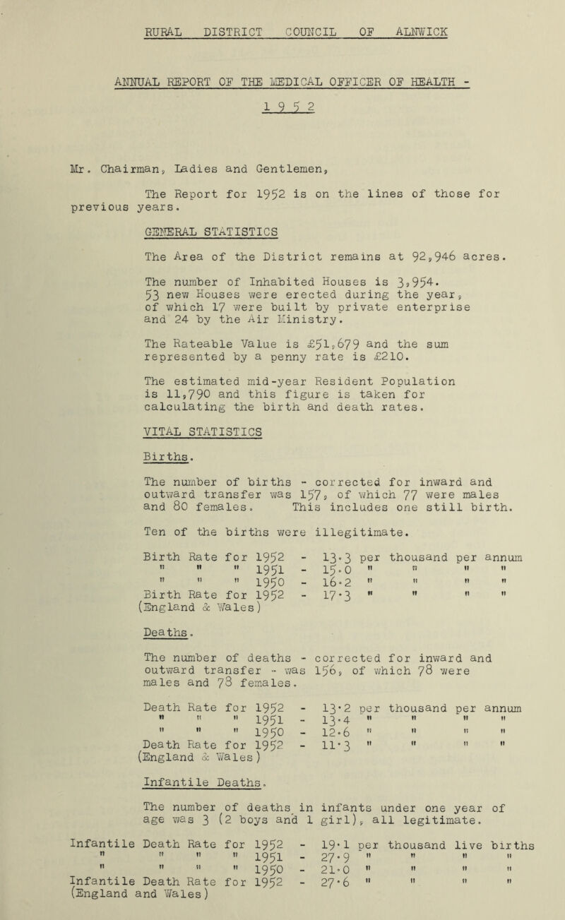 RURAL DISTRICT COUNCIL OR ALNWICK ANNUAL REPORT OR THE MEDICAL OFFICER OR HEALTH - 19 5 2 Mr o Chaixman9 ladies and Gentlemen* The Report for 1952 is on the lines of those for previous years. GENERAL STATISTICS The Area of the District remains at 92*946 acres. The number of Inhabited Houses is 3s954* 53 new Houses were erected during the year* of which 17 were built by private enterprise and 24 by the Air Ministry. The Rateable Value is £5l?679 and the sum represented by a penny rate is £210. The estimated mid-year Resident Population is 11,790 and this figure is taken for calculating the birth and death rates. VITAL STATISTICS Births. The number of births - corrected for inward and outward transfer was 157s of which 77 were males and 80 females. This includes one still birth. Ten of the births were illegitimate. ( Birth Rate for 1952 - 13-3 per thousand per annum i) 11 It 1951 - 15.0 n II ti n it 1! ft 1950 - l6°2 ti II n n Birth Rate for 1952 - 17-3 11 II n n England & Wales) Deaths. The number of deaths - corrected for inward and outward transfer *• was 156* of which 78 were males and 78 females. Death Rate for 1952 - 13-2 per thousand per annum n 11 tl 1951 - 13-4 11 n ti 11 ft n t! 1950 - 12-6 n ti 11 11 Death Rate for 1952 - 11-3 ti 11 ti n (England & Wales) Infantile Deaths. The number of deaths in infants under one year of age was 3 (2 boys and 1 girl), all legitimate. Infantile n Death Rate *1 for t? (England and V/ales) 1952 1951  1950 for 1952 19-1 per 27.9 ‘» 21-0  27-6  thousand live births It *1 (! II II II