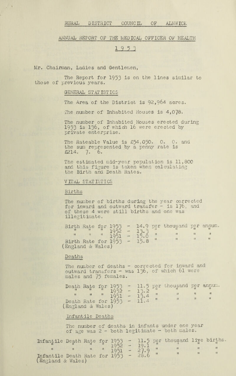 RURAL DISTRICT COUNCIL OF ALNWICK ANNUAL REPORT OF THE MEDICAL OFFICER OF HEALTH 1-9.5.3 Mr, Chairman, Ladies and Gentlemen, The Report for 1953 is on the lines similar to those of previous years, GENERAL STATISTICS The Area of the District is 92,9&4 acres. The number of Inhabited Houses is 4,078, The number of Inhabited Houses erected during 1953 Is 136* of which l6 were erected by private enterprise. The Rateable Value is £54,050, 0, 0, and the sum represented by a penny rate is £214, 7, “6, The estimated mid-year population is 11,800 and this figure is taken when calculating the Birth and Death Rates, VITAL STATISTICS Births The number of births during the year corrected for inward and outward transfer - is 176, and of these 4 were still births and one was illegitimate. Birth Rate for 1953 - 14,9 n II 1952 - 13,3 11 II  1951 - I5o0 Bir th Rate for 1953 - 15,8 (England & Wales) thousand per annum, 11 - n 11 n 11 11 n 11 11 Deaths The number of deaths - corrected for inward and outward transfers - was 136, of which 6l were males and 75 females. Death Rate for 1953    1952    1951 Death Rate for 1953 (England 6c Wales) 11,5 per thousand per annum, -jo 2  11   13 4  11 H 11 11 - 11,4 Infantile Deaths The number of deaths in infants under one year of age was 2 - both legitimate - both males. Infantile 11 Death Rate n 11 for 11 Infantile Death Rate (England & Wales) 1953 1952 “ 1951 for 1953 11,5 per- thousand live 19,1    27 q 11  28°6 11 births, 11 11 n