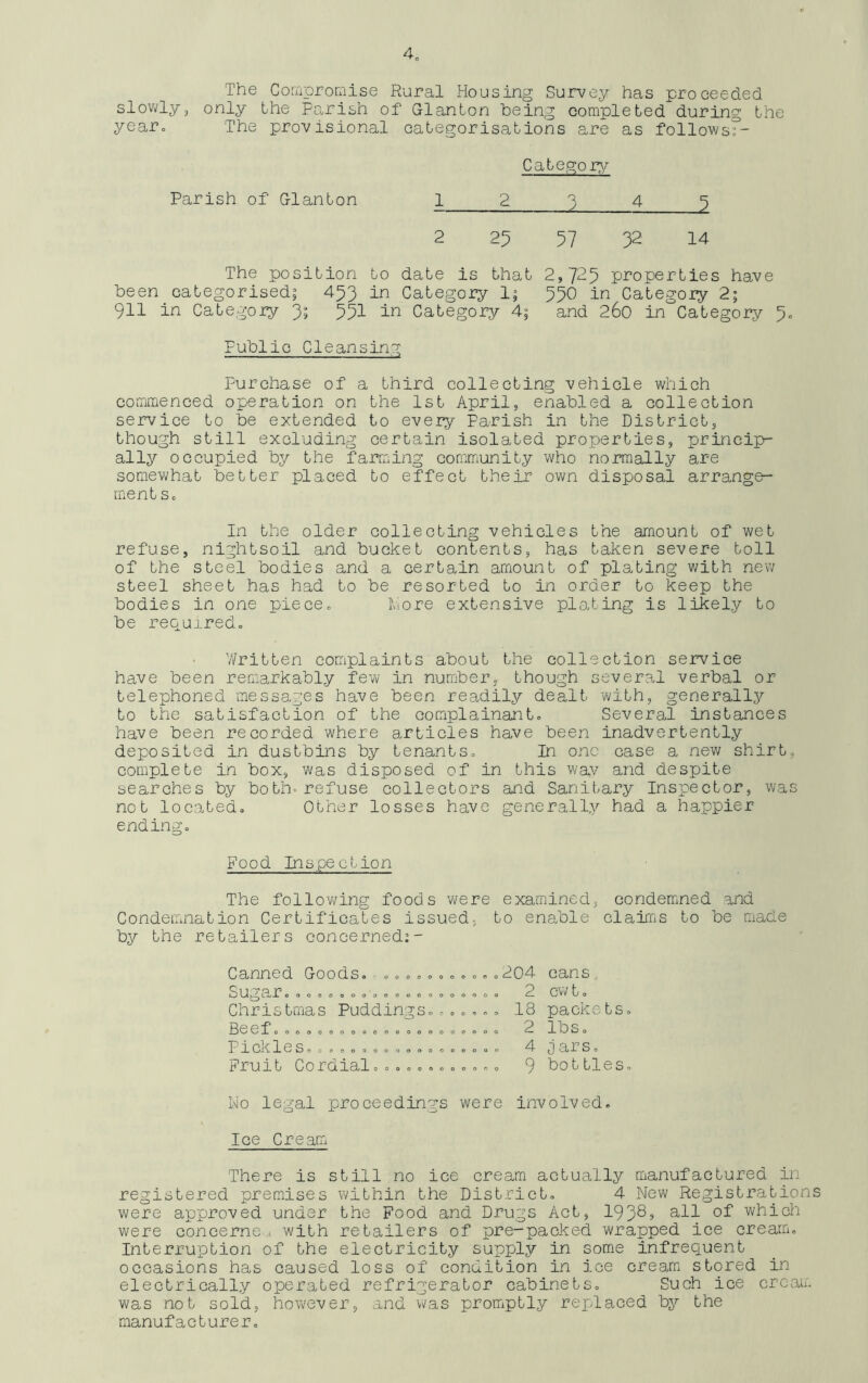 4„ The Compromise Rural Housing Survey has proceeded slowly, only the Parish of Clanton being completed during the year. The provisional categorisations are as followsf- Category Parish of Clanton 1 2 3 4 3 2 22 57 32 14 The position to date is that 2,725 properties have been categorised; 453 in Category 1; 550 in Categoiy 2; 911 in Categoiy 3; 551 in Category 4; and 260 in Category 5* Public Cleansing Purchase of a third collecting vehicle which commenced operation on the 1st April, enabled a collection service to be extended to every Parish in the District, though still excluding certain isolated properties, princip- ally occupied by the farming community who normally are somewhat better placed to effect their own disposal arrange- ments. In the older collecting vehicles the amount of wet refuse, nightsoil and bucket contents, has taken severe toll of the steel bodies and a certain amount of plating with new steel sheet has had to be resorted to in order to keep the bodies in one piece. More extensive plating is likely to be required. Written complaints about the collection service have been remarkably few in number, though several verbal or telephoned messages have been readily dealt with, generally to the satisfaction of the complainant. Several instances have been recorded where articles have been inadvertently deposited in dustbins by tenants. In one case a new shirt, complete in box, was disposed of in this wav and despite searches by both-refuse collectors and Sanitary Inspector, was not located. Other losses have generally had a happier ending. Food Inspection The following foods were examined, condemned and Condemnation Certificates issued, to enable claims to be made by the retailers concerned:- Canned G-oods. ...........204 cans. Sugar........a........... 2 cwt. Christmas Puddings....... 18 packets. Beef.......o............. 2 lbs. Pickles.................. 4 jars. Fruit Cordial............ 9 bottles. No legal proceedings were involved. Ice Cream There is still no ice cream actually manufactured in registered premises within the District. 4 New Registrations were approved under the Food and Drugs Act, 193^? all which were concerned with retailers of pre-packed wrapped ice cream. Interruption of the electricity supply in some infrequent occasions has caused loss of condition in ice cream stored in electrically operated refrigerator cabinets. Such ice cream was not sold, however, and was promptly replaced by the manufacturer.