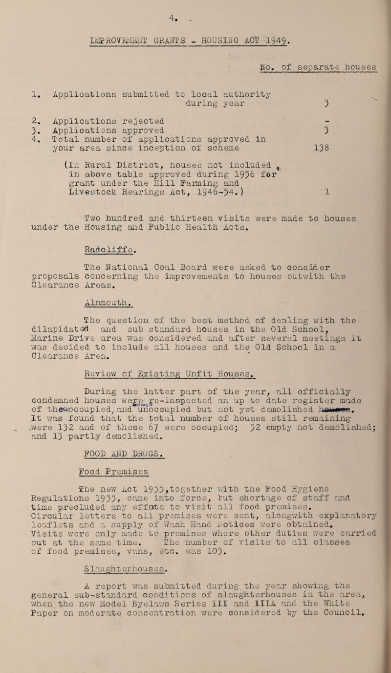 IMPROVEMENT GRANTS - HOUSING ACT -1949, No. of separate houses 1. Applications submitted to local authority during year 2. Applications rejected 3. Applications approved 4. Total number of applications approved in your area since inception of scheme (I n Rural District, houses not included % in above table approved during 195& for grant under the Hill Farming and Livestock Rearings Act, 1945-54.) 5 3 138 1 Two hundred and thirteen visits were made to houses under the Housing and Public Health Acts. Radcliffe. The National Coal Board were asked to consider proposals concerning the improvements to houses outwith the Clearance Areas. Alnmouth. The question of the best method of dealing with the dilapidated and sub standard houses in the Old School, Marine Drive area was considered and after several meetings it was decided to include all houses and the Old School in a Clearance Area. Review of Existing Unfit Houses. During the latter part of the year, all officially condemned houses we^e^ye-inspected ail up to date register made of the^occupied, and unoccupied but not yet demolished bianiipgr. It was found that the total number of houses still remaining .were 132 and of these 67 were occupied; 52 empty not demolished; and 13 partly demolished. POOD AND DRUGS. Pood Premises The new Act 1955>'t°gether with the Pood Hygiene Regulations 1955* came into force, tut shortage of staff and time precluded any efforts to visit all food premises. Circular letters to all premises were sent, alongwith explanatory leaflets and a supply of ‘Wash Hand N otices were obtained. Visits were only made to premises where other duties were carried out at the same time. The number of visits to all classes of food premises, vans, etc. was 103. Slaughterhouses. A report was submitted during the year showing the general sub-standard conditions of slaughterhouses in the area, when the new Model Byelaws Series III and IIIA and the White Paper on moderate concentration were considered by the Council,
