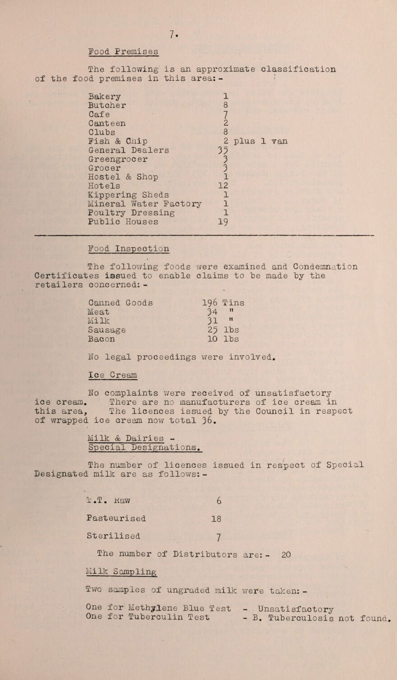 Food Premises The following is an approximate classification of the food premises in this area:- Bakery Butcher Cafe Canteen Clubs Fish & Chip General Dealers Greengrocer Grocer Hostel & Shop Hotels Kippering Sheds Mineral Water Factory Poultry Dressing Public Houses 1 8 7 2 8 2 plus 1 van 35 3 3 1 12 1 1 1 19 Food Inspection The following foods Certificates issued to enable retailers concerned: - Canned Goods Meat Milk Sausage Bacon Ho legal proceedings Ice Cream were examined and Condemnation claims to be made by the 196 Tins 34  31  23 lbs 10 lbs were involved. Ho complaints were received of unsatisfactory ice cream. There are no manufacturers of ice cream in this area. The licences issued by the Council in respect of wrapped ice cream now total 36. Milk & Dairies - Special Designations. ; The number of licences issued in respect of Special Designated milk are as follows:- T.T. Haw 6 Pasteurised 18 Sterilised 7 The number of Distributors are:- 20 Milk Sampling. Two samples of ungraded milk were taken: - One for Methylene Blue Test - Unsatisfactory One for Tuberculin Test - B. Tuberculosis not found.