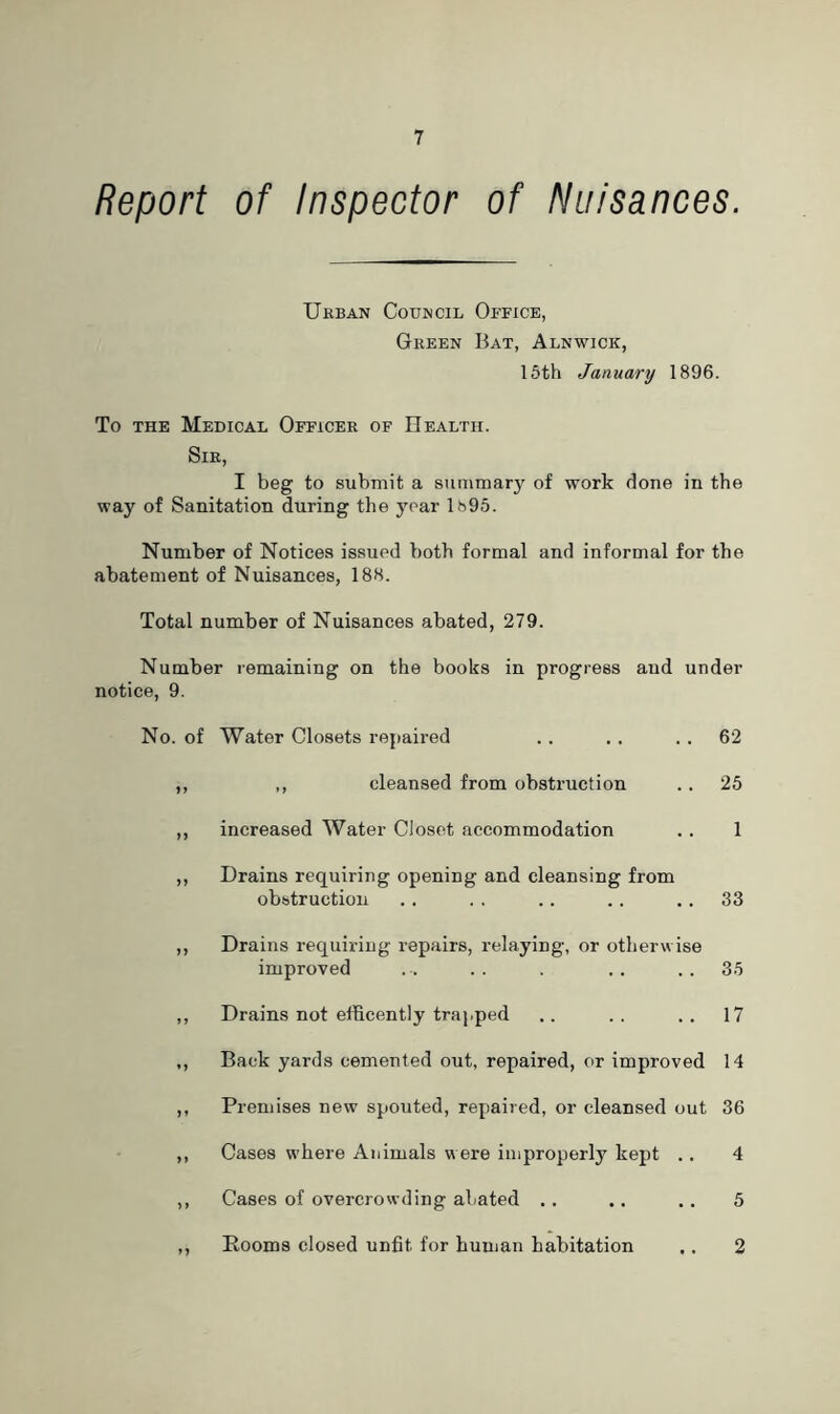 Report of Inspector of Nuisances. Urban Council Office, Green Bat, Alnwick, 15th January 1896. To the Medical Officer of Health. Sir, I beg to submit a summary of work done in the way of Sanitation during the year lb95. Number of Notices issued both formal and informal for the abatement of Nuisances, 188. Total number of Nuisances abated, 279. Number remaining on the books in progress and under notice, 9. No. of Water Closets repaired .. .. . . 62 ,, ,, cleansed from obstruction .. 25 ,, increased Water Closet accommodation . . 1 ,, Drains requiring opening and cleansing from obstruction . . . . .. .. .. 33 ,, Drains requiring repairs, relaying, or otherwise improved ... . . . .. 35 ,, Drains not efficently trapped .. .. .. 17 Back yards cemented out, repaired, or improved 14 Premises new sp>outed, repaired, or cleansed out 36 Cases where Animals were improperly kept .. 4 Cases of overcrowding abated .. .. .. 5 Rooms closed unfit for human habitation ,. 2