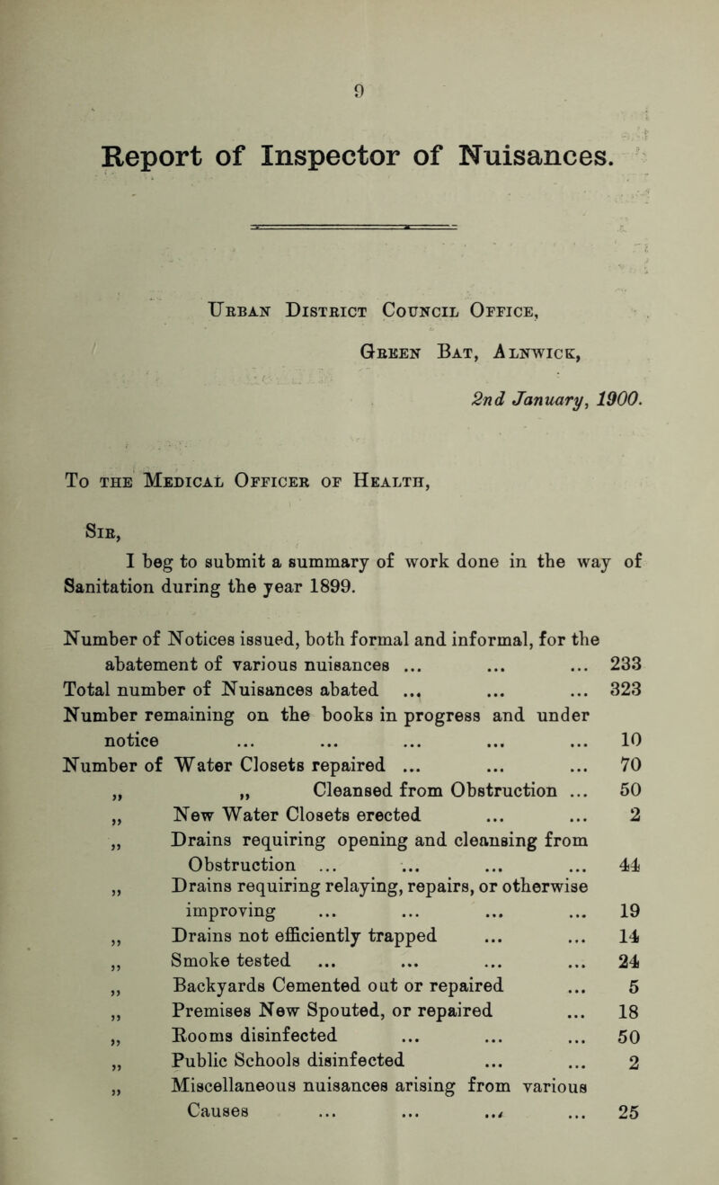 Report of Inspector of Nuisances. Urban District Council Office, Green Bat, Alnwick, 2nd January, 1900. To the MedicaU Officer of Health, Sir, I beg to submit a summary of work done in the way of Sanitation during the year 1899. Number of Notices issued, both formal and informal, for the abatement of various nuisances ... Total number of Nuisances abated .., Number remaining on the books in progress and under notice Number of Water Closets repaired ... „ „ Cleansed from Obstruction .. „ New Water Closets erected „ Drains requiring opening and cleansing from Obstruction „ Drains requiring relaying, repairs, or otherwise improving „ Drains not efficiently trapped „ Smoke tested „ Backyards Cemented out or repaired „ Premises New Spouted, or repaired „ Booms disinfected „ Public Schools disinfected „ Miscellaneous nuisances arising from various Causes ... ... 233 323 10 70 50 2 41 19 14 24 5 18 50 2 25