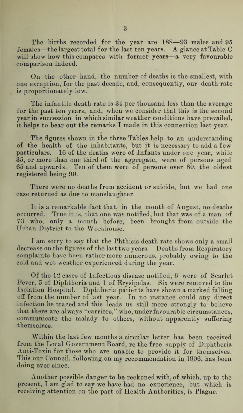 The births recorded for the year are 188—93 males and 95 females—the largest total for the last ten years. A glance at Table C will show how this compares with former years—a very favourable comparison indeed. On the other hand, the number of deaths is the smallest, with one exception, for the past decade, and, consequently, our death rate is proportionately low. The infantile death rate is 31 per thousand less than the average for the past ten years, and, when we consider that this is the second year in succession in which similar weather conditions have prevailed, it helps to bear out the remarks I made in this connection last year. t The figures shown in the three Tables help to an understanding of the health of the inhabitants, but it is necessary to add a few particulars. 16 of the deaths were of Infants under one year, while 35, or more than one third of the aggregate, were of persons aged 65 and upwards. Ten of them were of persons over 80, the oldest registered being 90. There were no deaths from accident or suicide, but we had one case returned as due to manslaughter. It is a remarkable fact that, in the month of August, no deaths occurred. True it is, that one was notified, but that was of a man of 73 who, only a month before, been brought from outside the Urbau District to the Workhouse. I am sorry to say that the Phthisis death rate shows only a small decrease on the figures of the last two years. Deaths from Respiratory complaints have been rather more numerous, probably owing to the cold and wet weather experienced during the year. Of the 12 cases of Infectious disease notified, 6 were of Scarlet Pever, 5 of Diphtheria and 1 of Erysipelas. Six were removed to the Isolation Hospital. Diphtheria patients have shown a marked falling off from the number of last year. In no instance could any direct infection be traced and this leads us still more strongly to believe that there are always “carriers,” who, under favourable circumstances, communicate the malady to others, without apparently suffering themselves. Within the last few months a circular letter has been received from the Local G-overnment Board, re the free supply of Diphtheria Anti-Toxin for those who are unable to provide it for themselves. This our Council, following on my recommendation in 1906, has been doing ever since. Another possible danger to be reckoned with, of which, up to the present, I am glad to say we have had no experience, but which is receiving attention on the part of Health Authorities, is Plague.