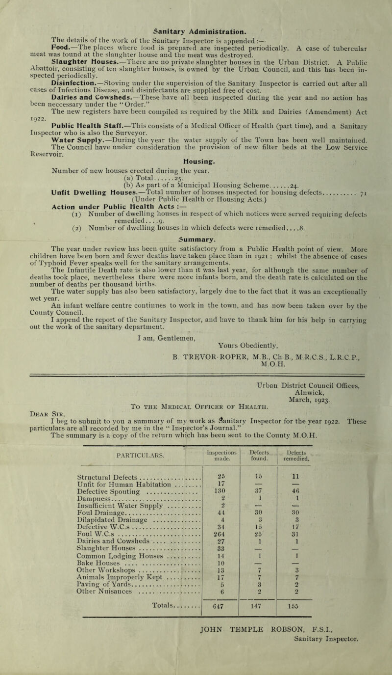 Sanitary Administration. The details of the work of the Sanitary Inspector is appended Food.—The places where lood is prepared are inspected periodically. A case of tubercular meat was found at the slaughter house and the meat was destroyed. Slaughter Houses.—There are no private slaughter houses in the Urban District. A Public Abattoir, consisting of ten slaughter houses, is owned by the Urban Council, and this has been in- spected periodically. Disinfection.—Stoving under the supervision of the Sanitary Inspector is carried out after all cases of Infectious Disease, and disinfectants are supplied free of cost. Dairies and Cowsheds.—These have all been inspected during the year and no action has been neccessary under the “ Order.” The new registers have been compiled as required by the Milk and Dairies (Amendment) Act 1922. Public Health Staff.—This consists of a Medical Officer of Health (part time), and a Sanitary Inspector who is also the Surveyor. Water Supply.—During the year the water supply of the Town has been well maintained. The Council have under consideration the provision of new filter beds at the Low Service Reservoir. Housing. Number of new houses erected during the year. (a) Total 25. (b) As part of a Municipal Housing Scheme 24. Unfit Dwelling Houses.—Total number of houses inspected for housing defects 71 (Under Public Health or Housing Acts.) Action under Public Health Acts : — (1) Number of dwelling houses in respect of which notices were served requiring defects , remedied... .9. (2) Number of dwelling houses in which defects were remedied... .8. Summary. The year under review has been quite satisfactory from a Public Health point of view. More children have been born and fewer deaths have taken place than in 1921 ; whilst the absence of cases of Typhoid Fever speaks well for the sanitary arrangements. The Infantile Death rate is also lower than it was last year, for although the same number of deaths took place, nevertheless there were more infants born, and the death rate is calculated on the number of deaths per thousand births. The water supply has also been satisfactory, largely due to the fact that it was an exceptionally wet year. An infant welfare centre continues to work in the town, and has now beeu taken over by the County Council. I append the report of the Sanitary Inspector, and have to thank him for his help in carrying out the work of the sanitary department. I am, Gentlemen, Yours Obediently, B. TREVOR ROPER, M.B., Ch.B., M.R.C.S., L.R.C P., M.O.H. Urban District Council Offices, Alnwick, March, 1923. To the Medical Officer of Health. Dear Sir, I beg to submit to you a summary of my work as Sanitary Inspector for the year 1922. These particulars are all recorded by me in the “ Inspector’s Journal.” The summary is a copy of the return which has been sent to the County M.O.H. PARTICULARS. Inspections made. Defects found. Defects remedied. Structural Defects 25 1 5 11 Unfit for Human Habitation 17 — — Defective Spouting 130 37 46 Dampness 2 1 1 Insufficient Water Supply 2 — •— Foul Drainage 44 30 30 Dilapidated Drainage 4 3 3 Defective W.C.s 34 15 17 Foul W.C.s 264 25 31 Dairies and Cowsheds 27 1 1 Slaughter Houses 33 — — Common Lodging Houses 14 1 1 Bake Houses 10 — — Other Workshops 13 7 3 Animals Improperly Kept 17 7 7 Paving of Yards 5 3 2 Other Nuisances 6 2 2 Totals 647 147 155 JOHN TEMPLE ROBSON, F.S.I., Sanitary Inspector.
