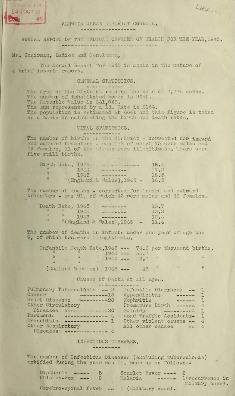 ALNWICK URBAN DISTRICT'COUNCIL l i i— f'h amm i ANNUAL REPORT‘OF THE MEDICAL OFFICER OF HEALTH FOR THE YEAR,1945. Mr. Chairman, Ladies and Gentlemen, * The Annual Report for 1945 is again in the nature of a brief interim report. GEN SRAL STATISTIC S. The Area of the District remains the sane at 4,778 acres. The number of inhabitated hones is 2055. The Rateable Value is £41,048. The sum represented by a Id, Rate is £164. The population is estimated at 6641 and this figure is taken as a basis in calculating the birth and death rates. VITAL STATISTICS. The number of births in the district - corrected for immrd and outward transfers - was 122 of which 73 were males and 49 Females, 11 of the births were illegitimate. There were five still births. Birth Rate, 1945- * 18.4 1944 17.2 1943 * 15,3 '(England & Wales), 1945 - 16.5 The number of deaths - corrected for inward and outward transfers - was 91, of which 43 were males and 48 females. Death Rate, 1945 -~- 1944 i* 1943 „ „ (England & Wales),1945 13.7 13.2 12.4 11.4 The number of deaths in infants under one year of age was 9, of which two were illegitimate. Infantile Death Rate,1945 1944 . ;; i: 1945 • ? ii i i (England & Wales) 1945 Causes of Doai Pulmonary Tuberculosis' -- 2 Cancer 13 Heart Diseases 28 Other Circulatory Diseases 20 Pneumonia 4 Bronchitis 1 Other Respiratory Diseases -- 4 --- 74.6 per thousand births. ™ 35.7 — 46.7 46 i; h at all Ages, Infantile Diarrhoea 1 Appendicitus 1 Nephritis 1 Premature Birth -- 4 Suicidp 1 Road Traffic Accidents- 1 Other violent causes -- 4 All other causes -- 4 INFECTIOUS'DISEASES. The number of Infectious Diseases (excluding tuberculosis) notified during the year was 11, made up as follows:- Diptheria ----- 5 Chicken-Pox 2 Cerebro-spinal fever Scarlet Fever - Malaria 2 l(recurrence in military case). 1 (Military case)