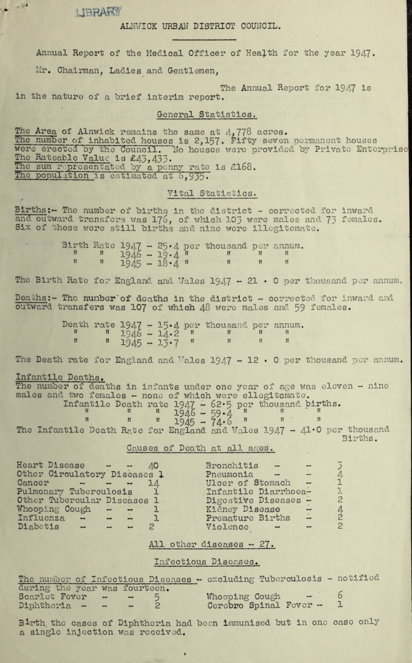 ALNWICK URBAN DISTRICT COUNCIL. Annual Report of the Medical Officer of Health for the year 1947* Mr. Chairman, Ladies and Gentlemen, The Annual Report for 1947 is in the nature of a brief interim report. General Statistics. The Area of Alnwick remains the same at 4*778 acres. The numBer of inhabited houses is 2,157* Fifty seven permanent houses were erected by the Council.No houses were provided by Private Enterprise The Rateable Value is £43*433* The sum ropro sent at od by a penny rate is sl68. The population is estimated at 6.955. Vital Statistics. BirthsThe number of births in the district - corrected for and outward transfers was 176, of which 103 were males and 73 Six of these were still births and nine were illegitemato. inward females. Birth Rate it 11 11 11 1947 “ 25*4 per thousand per annum. 1946 - 19*4     « 1945 - 18*4     The Birth Rate for England and Males 1947 - 21 • 0 per thousand per annum. Deaths:- The number'of deaths in the district - corrected for inward and outward transfers was 107 of which. 48 were males and 59 females. Death rate 1947 ~ 15*h per thousand per annum.   1946 - 14*2    » »  1945 - 13.7 «  11 11 The Death rate for England and Vales 1947 - 12 • 0 per thousand per annum. Infantile Deaths. The number of deaths in infants under one year of age was eleven - nine males and two fema3.es - none of which were ellcgitcmate. Infantile Death rate I9A7 - 62*5 per thousand births.    1946 - 59•4   n  n  1945 - 74* 6 rl  *  The Infantile Death Rate for England and Males 1947 - 41*0 per thousand Births. Causes of Death at all ages. Heart Disease - - 40 Bronchitis - 3 Other Circulatory Diseases 1 Pneumonia - A Cancer ~ ~ ~ 14 Ulcer of Stomach ~ i Pulmonary Tuberculosis 1 Infantile Diarrhoea- 1 Other Tubercular Diseas es 1 Digestive Diseases - 2 Whooping Cough - — 1 Kidney Disease ~ 4 Influenza - - - 1 Premature Births - 2 Diabctis ~ - - 2 Violence ~ - 2 All other diseases - 27. Infectious Diseases. The number of Infectious Diseases - excluding Tuberculosis - notified during the year was fourteen. Scarlet Fever - - 5 Whooping Cough - 6 Diphtheria - - - 2 Cerebro Spinal Fever - 1 Birth, the cases of Diphtheria had been immunised but in one case only a single injection was received.