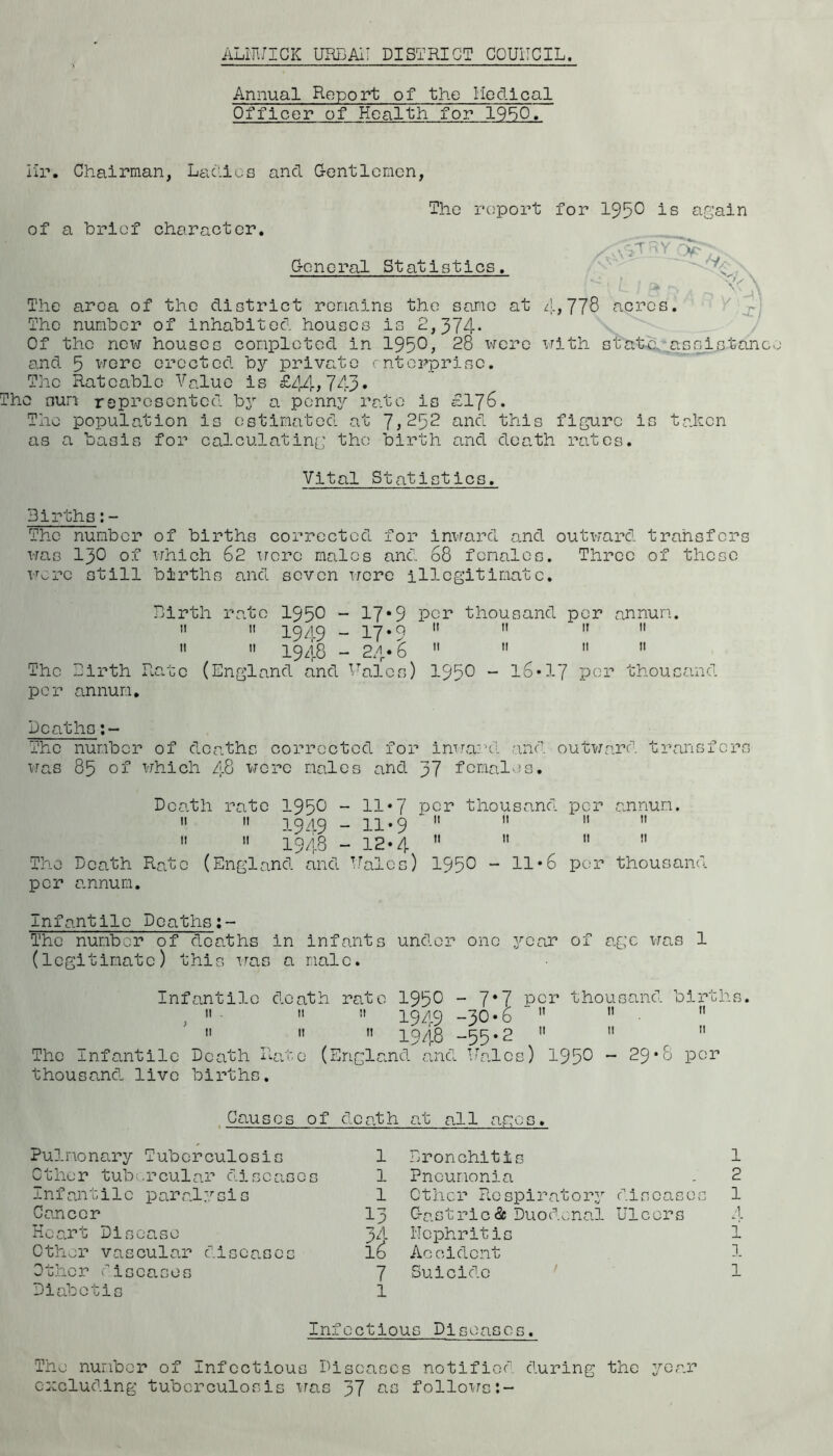 ALIJUICK URBAN DISTRICT COUNCIL. Annual Report of the Tiofllcal Officer of Health for 19*50. Hr. Chairman, Ladies and Gentlemen, of a brief character. General Statistics. The report for 195° is again H X \Y V The area of the district remains the same at 4>778 acres. The number of inhabited houses is 2,374* Of the new houses completed in 195°> 28 were with state, assistanc and 5 were erected by private enterprise. The Rateable Value is £44*743* The nun represented by a penny rate is £176. The population is estimated at 7>252 and this figure is taken as a basis for calculating the birth and death rates. Vital Statistics. Births;- The number of births corrected for inward and outward transfers was I3O of which 62 were males and 68 females. Three of these were still births and seven were illegitimate. Birth rate 195° “ 17*9 per thousand per annum, it 11 1949 - 17 *9 11 11 ,r 11   1948 - 24*6     The Birth Rate (England and Vales) 195° - 16*17 per thousand per annum. Deaths The number of deaths corrected for inward and was 85 of which 48 were males and 37 females. outward transfers Death rate 1950 - 11*7 per thousand per annum. 11 11 19/i_9 - 11*9 ~   11    1948 - 12-4     The Death Rate (England and Vales) 195G ~ 11*6 per thousand per annum. Infantile Deaths The number of deaths in infants under one year of age was 1 (legitimate) this was a male. Infantile death rate 195° ~ 7*7 per thousand births. ,  »  1949 -30*6 '       1948 -55*2  11  The Infantile Death Rate (England and Vales) 195^ “ 29*8 per thousand live births. Causes of death at all ages. Pulmonary Tuberculosis 1 Bronchitis 1 Other tubercular diseases 1 Pneumonia 2 Infantile paralysis 1 Other Respirators7, diseases 1 Cancer 13 Gastric & Duodenal Ulcers A Heart Disease 34- Nephritis 1 Other vascular diseases lb Accident ]. Other diseases 7 Suicide 1 Diabetis 1 Infectious Diseases. The number of Infectious Diseases notified during the year excluding tuberculosis was 37 as follows:-