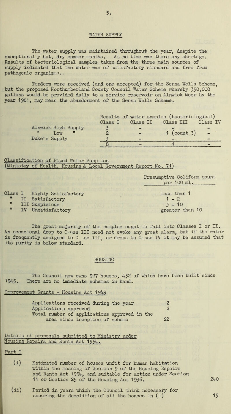 WATER SUPPLY The water supply was maintained throughout the year, despite the exceptionally hot, dry summer months. At no time was there any shortage. Results of bacteriological samples taken from the three main sources of supply indicated that the water was of satisfactory standard and free from pathogenic organisms.. Tenders were received (and one accepted) for the Senna Wells Scheme, but the proposed Northumberland County Council Water Scheme whereby 350,000 gallons would be provided daily to a service reservoir on Alnwick Moor by the year I96I, may mean the abandonment of the Senna Wells Scheme. Alnwick High Supply  Low  Duke's Supply Results of water samples (bacteriological) Class I Class II Class III Class IV 3 2 1 (count 3) _3 = z - 8 - 1 - Classification of Piped Water Supplies (Ministry of Health. Housing & Local Government Report No. 71) Presumptive Coliform count per 100 ml, Class I Highly Satisfactory  II Satisfactory  III Suspicious  IV Unsatisfactory less than 1 1 - 2 3-10 greater than 10 The great majority of the samples ought to fall into Classes I or II. An occasional drop to Class III need not evoke any great alarm, but if the water is frequently assigned to C .ss III, or drops to Class IV it may be assumed that its purity is below standard. HOUSING The Council now owns 927 houses, 432 of which have been built since 194-5. There are no immediate schemes in hand. Improvement Grants - Housing Act 1949 Applications received during the year Applications approved Total number of applications approved in the area since inception of scheme Details of proposals submitted to Ministry under Housing Repairs and Rents Act 1954. .! Part I (i) Estimated number of houses unfit for human habitation within the meaning of Section 9 of the Housing Repairs and Rents Act 1954, and suitable for action under Section 11 or Section 25 of the Housing Act 1936. 240 Period in years which the Council think necessary for securing the demolition of all the houses in (i) 2 2 22 15
