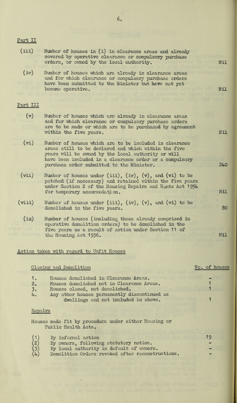 Part II (iii) Number of houses in (i) in clearance areas and already covered by operative clearance or compulsory purchase orders, or owned by the local authority. Nil (iv) Number of houses which are already in clearance areas and for which clearance or compulsory purchase orders have been submitted to the Minister but have not yet become operative. Nil Part III (v) (vi) (vii) (viii) Number of houses which are already in clearance areas and for which clearance or compulsory purchase orders are to be made or which are to be purchased by agreement within the five years. Number of houses which are to be included in clearance areas still to be declared and which within the five years will be owned by the local authority or will have been included in a clearance order or a compulsory purchase order submitted to the Minister. Number of houses under (iii), (iv), (v), and (vi) to be patched (if necessary) and retained within the five years under Section 2 of the Housing Repairs and Rents Act 1 954 for temporary accommoclation. Number of houses under (iii), (iv), (v), and (vi) to be demolished in the five years. (ix) Number of houses (including those already comprised in operative demolition orders) to be demolished in the five years as a result of action under Section 11 of the Housing Act 1936. Nil 240 Nil 80 Nil Action taken with regard to Unfit Houses Closing and Demolition 1. Houses demolished in Clearance Areas. 2. Houses demolished not in Clearance Areas. 3. Houses closed, not demolished. 4. Any other houses permanently discontinued as dwellings and not included in above. Repairs Houses made fit by procedure under either Housing or Public Health Acts. By informal action By owners, following statutory notice. By local authority in default of owners. Demolition Orders revoked after reconstructions. No. of houses 1 1 1 19
