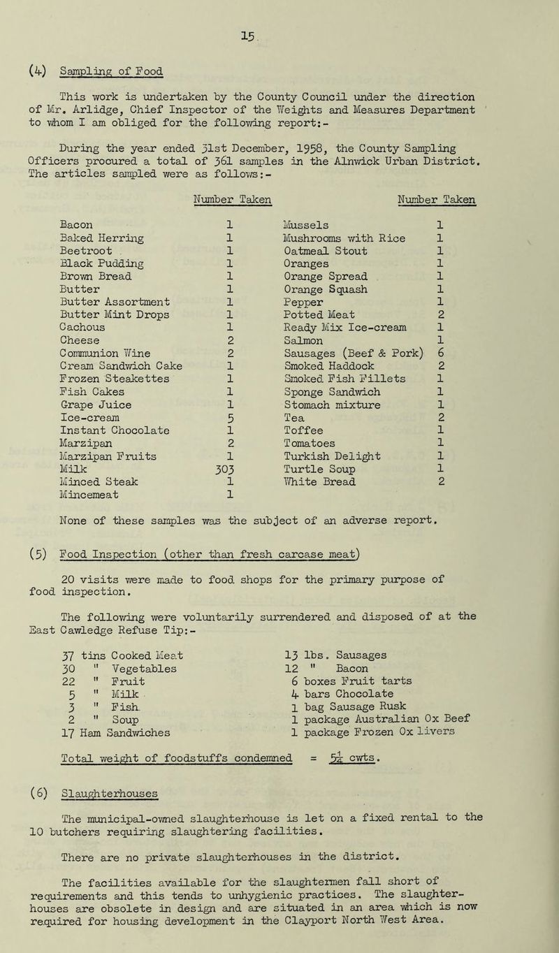 (4) Sampling; of Food This work is undertaken by the County Council under the direction of Mr. Arlidge, Chief Inspector of the Weights and Measures Department to whom I am obliged for the following report:- During the year ended 31st December, 1958, the County Sampling Officers procured a total of 1 samples in the Alnwick Urban District. The articles sampled were as follows Number Taken Number Taken Bacon 1 Baked Herring 1 Beetroot 1 Black Pudding 1 Brown Bread 1 Butter 1 Butter Assortment 1 Butter Mint Drops 1 Cachous 1 Cheese 2 C ommunion Yfine 2 Cream Sandwich Cake 1 Frozen Steakettes 1 Fish Cakes 1 Grape Juice 1 Ice-cream 5 Instant Chocolate 1 Marzipan 2 Marzipan Fruits 1 Milk 303 Minced Steak 1 Mincemeat 1 Mussels 1 Mushrooms with Rice 1 Oatmeal Stout 1 Oranges 1 Orange Spread 1 Orange Squash 1 Pepper 1 Potted Meat 2 Ready Mix Ice-cream 1 Salmon 1 Sausages (Beef & Pork) 6 Smoked Haddock 2 Smoked Fish Fillets 1 Sponge Sandwich 1 Stomach mixture 1 Tea 2 Toffee 1 Tomatoes 1 Turkish Delight 1 Turtle Soup 1 White Bread 2 None of these samples was the subject of an adverse report. (5) Food Inspection (other than fresh carcase meat) 20 visits were made to food shops for the primary purpose of food inspection. The following were voluntarily surrendered and disposed of at the Bast Cawledge Refuse Tip:- 37 tins Cooked Meat 30 Vegetables 22 Fruit 5 3 2 17 Milk . Fish. Soup Ham Sandwiches 13 lbs. Sausages 12 Bacon 6 boxes Fruit tarts A bars Chocolate 1 bag Sausage Rusk 1 package Australian Ox Beef 1 package Frozen Ox livers Total weight of foodstuffs condemned 5x cwts. (6) Slaughterhouses The municipal-owned slaughterhouse is let on a fixed rental to the 10 butchers requiring slaughtering facilities. There are no private slaughterhouses in the district. The facilities available for the slaughtermen fall short of requirements and this tends to unhygienic practices. The slaughter- houses axe obsolete in design and are situated in an area which is now re.quired for housing development in the Clayport North West Area.