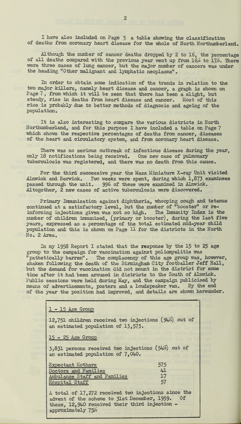 I have also included on Page 5 a table showing the classification of deaths from coronary heart disease for the whole of North Northumberland. Although the number of cancer deaths dropped by 2 to 16, the percentage of all deaths compared with the previous year went up from l6/o to 17$. There were three cases of lung cancer, but the major number of cancers was under the heading Other malignant and lymphatic neoplasms . In order to obtain some indication of the trends in relation to the two major killers, namely heart disease and cancer, a graph is shown on Page 7 , from which it will be seen that there has been a slight, but steady, rise in deaths from heart disease and cancer. Most of this rise is probably due to better methods of diagnosis and ageing of the population. It is also interesting to compare the various districts in North Northumberland, and for this purpose I have included a table on Page 7 which shows the respective percentages of deaths from cancer, diseases of the heart and circulatory system, and from coronary heart disease. There was no serious outbreak of infectious disease during the year, only 18 notifications being received. One new case of pulmonary tuberculosis was registered, and there was no death from this cause. For the third successive year the Mass Miniature X-ray Unit visited Alnwick and Berwick. Two weeks were spent, during which 1,873 examinees passed through the unit. 996 of these were examined in Alnwick. Altogether, 2 new cases of active tuberculosis were discovered. Primary Immunisation against diphtheria, whooping cough and tetanus continued at a satisfactory level, but the number of booster or re- inforcing injections given was not so high. The Immunity Index is the number of children immunised, (primary or booster), during the last five years, expressed as a percentage of the total estimated mid-year child population and this is shown on Page 11 for the districts in the North No. 2 Area.. In my 1958 Report I stated that the response by the 15 to 25 age group to the campaign for vaccination against poliomyelitis was pathetically barren. The complacency of this age group was, however, shaken following the death of the Birmingham City footballer Jeff Hall, but the demand for vaccination did not mount in the district for some time after it had been aroused in districts to the South of Alnwick. Public sessions were held during May, and the campaign publicised by means of advertisements, posters and a loudspeaker van. By the end of the year the position had improved, and details are shown hereunder. 1-15 Age Group 12,751 children received two injections (94$) out of an estimated population of 13,573* 15-25 Age Group 3,831 persons received two injections (54$) out of an estimated population of 7,040. Expectant Mothers Doctors and Families Ambulance Staff and Families Hospital Staff 575 41 17 57 A total of 17,272 received two injections since the advent of the scheme to 31st December, 1959* Of these, 12,940 received their third injection - approximately 75$