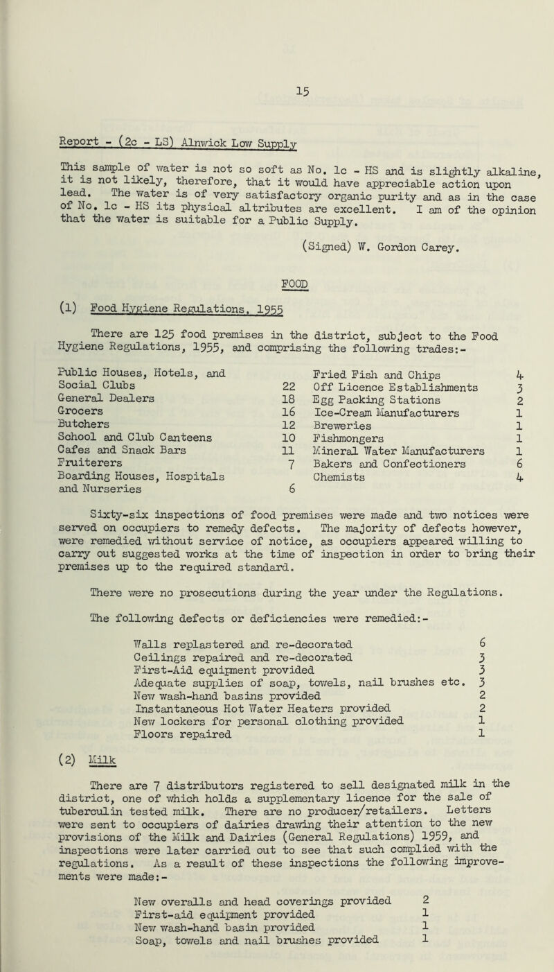 Report - (2c - LS) Alnwick Low Supply Hiis sample of water is not so soft as No. lc - PIS and is slightly alkaline, it is not likely, therefore, that it would have appreciable action upon lead. The v^ater is of very satisfactory organic purity and as in the case of No, lc - HS its physical altributes are excellent, I am of the opinion that the water is suitable for a Public Supply. (Signed) W. Gordon Carey. FOOD (l) Food Hygiene Regulations, 1955 There are 125 Pood premises in the district, subject to the Food Hygiene Regulations, 1955, and comprising the following trades:- Public Houses, Hotels, and Social Clubs 22 Fried Fish and Chips Off Licence Establishments 4 3 General Dealers 18 Egg Packing Stations 2 Grocers 16 Ice-Cream Manufacturers 1 Butchers 12 Breweries 1 School and Club Canteens 10 Fishmongers 1 Cafes and Snack Bars 11 Mineral Water Manufacturers 1 Fruiterers 7 Bakers and Confectioners 6 Boarding Houses, Hospitals and Nurseries 6 Chemists 4 Sixty-six inspections of food premises were made and two notices were served on occupiers to remedy defects. The majority of defects however, were remedied without service of notice, as occupiers appeared willing to carry out suggested works at the time of inspection in order to bring their premises up to the required standard. There were no prosecutions during the year under the Regulations. The following defects or deficiencies were remedied:- Walls replastered and re-decorated 6 Ceilings repaired and re-decorated 3 First-Aid equipment provided 3 Adequate supplies of soap, towels, nail brushes etc. 3 New wash-hand basins provided 2 Instantaneous Hot Water Heaters provided 2 New lockers for personal clothing provided 1 Floors repaired 1 (2) Milk There are 7 distributors registered to sell designated milk in the district, one of which holds a supplementary licence for the sale of tuberculin tested milk. There are no producer/retailers. Letters were sent to occupiers of dairies drawing their attention to the new provisions of the Milk and Dairies (General Regulations) 1959, inspections were later carried out to see that such complied with the regulations. As a result of these inspections the following improve- ments were made:- New overalls and head coverings provided 2 First-aid equipment provided 1 New wash-hand basin provided 1 Soap, towels and nail brushes provided 1