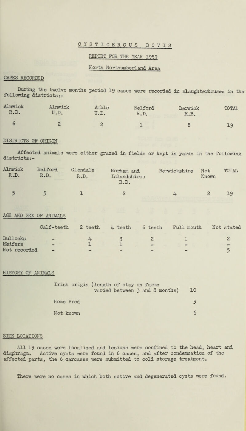 REPORT FOR THE YEAR 1959 North Northumberland Area CASES RECORDED During the twelve months period 19 cases were recorded in slaughterhouses in the following districts Alnwick R .D. Alnwick U.D. .Amble U.D. Belford R.D. Berwick M.B. TOTAL 6 2 2 1 8 19 DISTRICTS OF ORIGIN Affected animals were either grazed in fields districts:- or kept in yards in the following Alnwick Belford Glendale Norham and B erwicksh ire Not TOTAL R.D. R.D. R.D. Islandshires Known R.D. 5 5 1 2 4 2 19 AGE AND SEX 0E ANIMALS Calf-teeth 2 teeth 4 teeth 6 teeth Full mouth Not stated Bullocks 4 3 2 1 2 Heifers — 1 1 — — — N.ot recorded *— — 5 HISTORY OF ANIMALS Irish origin (length of stay on farms varied between 3 and 8 months) 10 Home Bred 3 Not known 6 SITE LOCATIONS All 19 cases were localised and lesions were confined to the head, heart and diaphragm. Active cysts were found in 6 cases, and after condemnation of the affected parts, the 6 carcases were submitted to cold storage treatment. There were no cases in which both active and degenerated cysts were found.
