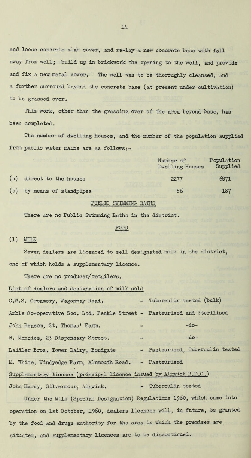 and loose concrete slab cover, and re-lay a new concrete base with fall away from well; build up in brickwork the opening to the well, and provide and fix a new metal cover. The well was to be thoroughly cleansed, and a further surround beyond the concrete bane (at present under cultivation) to be grassed over. This work, other than the grassing over of the area beyond base, has been completed. The number of dwelling houses, and the number of the population supplied from public water mains are as follcws:- Number of Population Dwelling Houses Supplied (a) direct to the houses 2277 6871 (*) by means of standpipes 86 187 PUBLIC SWIMMING BATHS There are no Public Swimming Baths in the district. FOOD (1) MILK Seven dealers are licenced to sell designated milk in the district, one of which holds a supplementary licence. There are no producer/retailers. List of dealers and designation of milk sold C.W.S. Creamery, Wagonway Road. - Tuberculin tested (bulk) Amble Co-operative Soc. Ltd. Fenkle Street - Pasteurised and Sterilised John Beacom, St. Thomas' Farm. - -do- B. Menzies, 23 Dispensary Street. - -do- LaidlerBros. Tower Dairy, Bondgate - Pasteurised, Tuberculin tested M. White, Windyedge Farm, Alnmouth Road. - Pasteurised Supplementary licence (principal licence issued by Alnwick R.D.C.) John Hardy, Silvermoor, Alnwick. - Tuberculin tested Under the Milk (Special Designation) Regulations 19^0, which came into operation on 1st October, i960, dealers licences will, in future, be granted by the food and drugs authority for the area in which the premises are situated, and supplementary licences are to be discontinued.