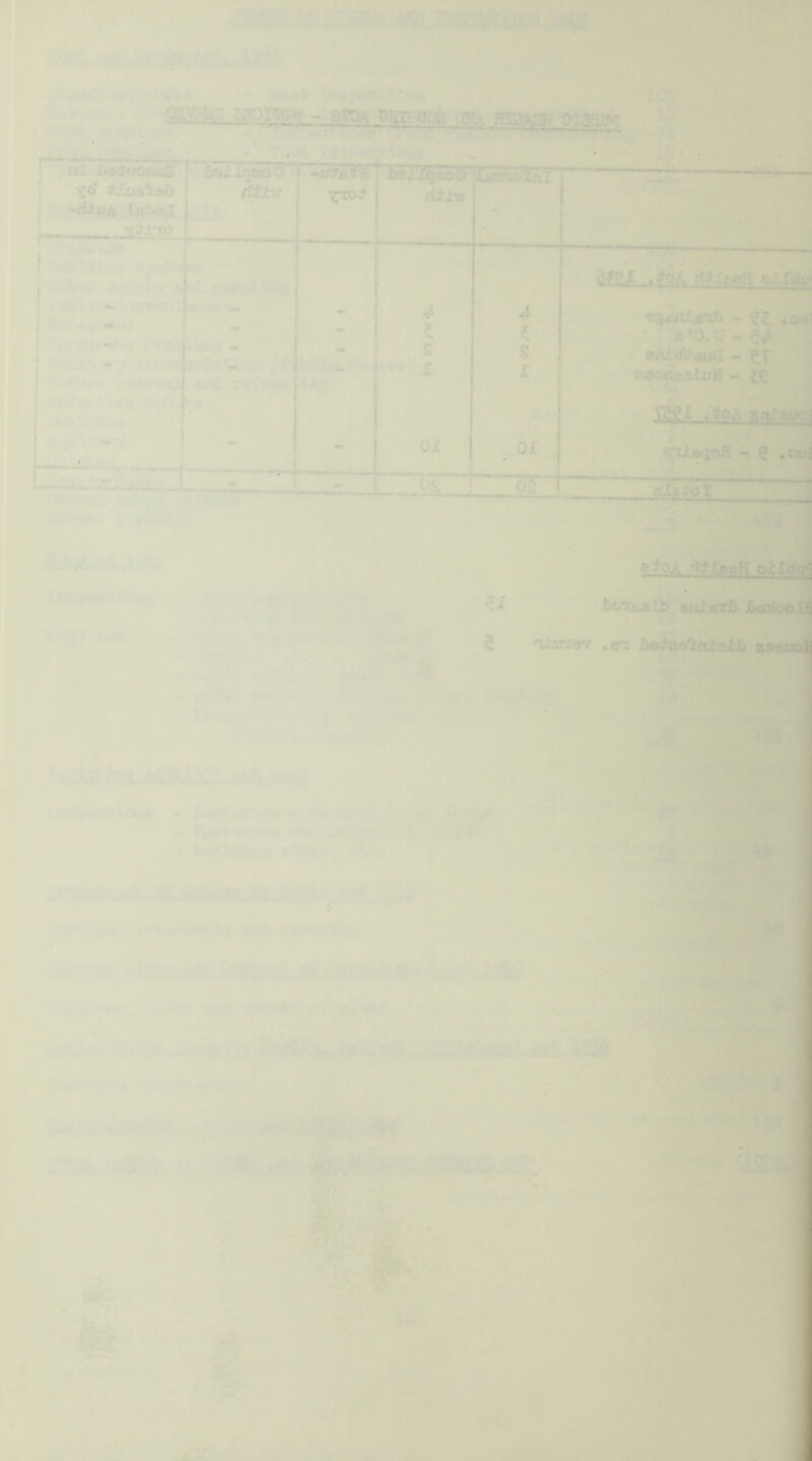 . — — I ■ .. • •