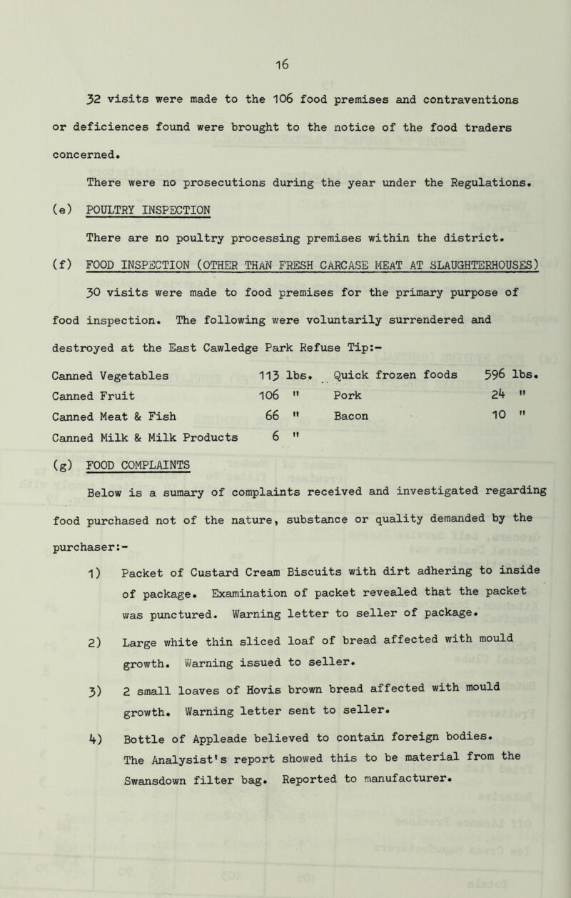32 visits were made to the 106 food premises and contraventions or deficiences found were brought to the notice of the food traders concerned. There were no prosecutions during the year under the Regulations. (e) POULTRY INSPECTION There are no poultry processing premises within the district. (f) FOOD INSPECTION (OTHER THAN FRESH CARCASE MEAT AT SLAUGHTERHOUSES) 30 visits were made to food premises for the primary purpose of food inspection. The following were voluntarily surrendered and destroyed at the East Cawledge Park Refuse Tip:- Canned Vegetables 113 lbs. Quick frozen foods 596 lbs. Canned Fruit 106 M Pork 24  Canned Meat & Fish 66 II Bacon 10  Canned Milk & Milk Products 6 II (g) FOOD COMPLAINTS Below is a sumary of complaints received and investigated regarding food purchased not of the nature, substance or quality demanded by the purchaser 1) Packet of Custard Cream Biscuits with dirt adhering to inside of package. Examination of packet revealed that the packet was punctured. Warning letter to seller of package. 2) Large white thin sliced loaf of bread affected with mould growth. Warning issued to seller. 3) 2 small loaves of Hovis brown bread affected with mould growth. Warning letter sent to seller. 4) Bottle of Appleade believed to contain foreign bodies. The Analysist’s report showed this to be material from the Swansdown filter bag. Reported to manufacturer.
