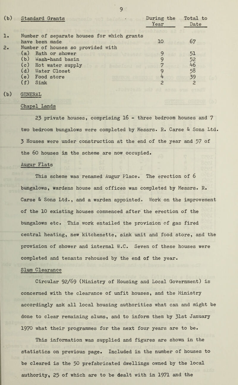 (b) Standard Grants During the Year Total to Date 1. Number of separate houses for which grants have been made Number of houses so provided with (a) Bath or shower (b) Wash-hand basin (c) Hot water supply (d) Water Closet (e) Food store (f) Sink 10 67 2. 9 9 7 9 4 2 51 52 46 58 39 2 (b) GENERAL Chapel Lands 23 private houses, comprising l6 - three bedroom houses and 7 two bedroom bungalows were completed by Messrs. R. Carse & Sons Ltd. 3 Houses were under construction at the end of the year and 57 of the 60 houses in the scheme are now occupied. Augur Flats This scheme was renamed Augur Place. The erection of 6 bungalows, wardens house and offices was completed by Messrs. R. Carse & Sons Ltd., and a warden appointed. Work on the improvement of the 10 existing houses commenced after the erection of the bungalows etc. This work entailed the provision of gas fired central heating, new kitchenette, sink unit and food store, and the provision of shower and internal W.C. Seven of these houses were completed and tenants rehoused by the end of the year. Slum Clearance Circular 92/69 (Ministry of Housing and Local Government) is concerned with the clearance of unfit houses, and the Ministry accordingly ask all local housing authorities what can and might be done to clear remaining slums, and to inform them by 31st January 1970 what their programmes for the next four years are to be. This information was supplied and figures are shown in the statistics on previous page. Included in the number of houses to be cleared is the 50 prefabricated dwellings owned by the local authority, 25 of which are to be dealt with in 1971 and the