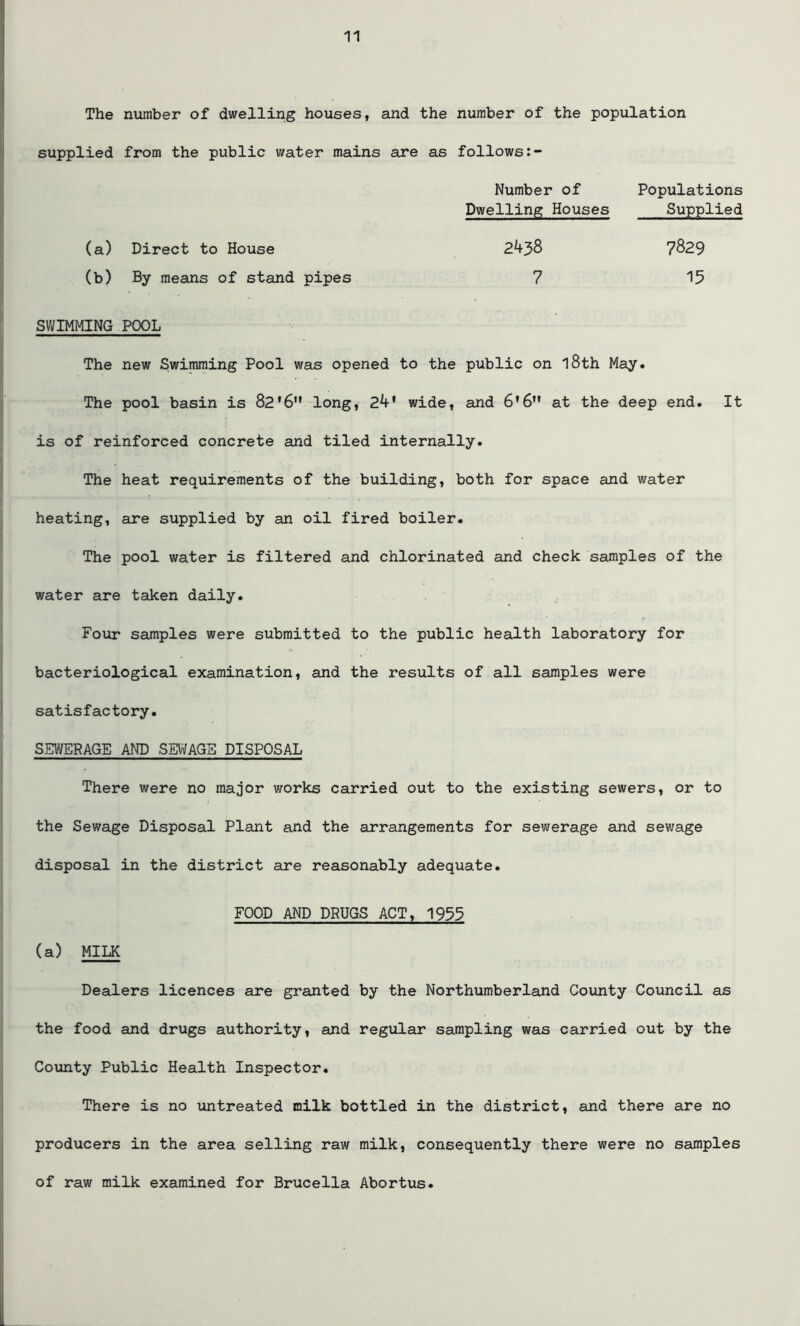 The number of dwelling houses, and the number of the population supplied from the public water mains are as follows Number of Populations Dwelling Houses Supplied (a) Direct to House 2438 7829 (b) By means of stand pipes 7 15 SWIMMING POOL The new Swimming Pool was opened to the public on l8th May. The pool basin is 82’6M long, 24' wide, and 6'6” at the deep end. It is of reinforced concrete and tiled internally. The heat requirements of the building, both for space and water heating, are supplied by an oil fired boiler. The pool water is filtered and chlorinated and check samples of the water are taken daily. Four samples were submitted to the public health laboratory for bacteriological examination, and the results of all samples were satisfactory. SEWERAGE AND SEWAGE DISPOSAL There were no major works carried out to the existing sewers, or to the Sewage Disposal Plant and the arrangements for sewerage and sewage disposal in the district are reasonably adequate. FOOD AND DRUGS ACT, 1955 (a) MILK Dealers licences are granted by the Northumberland County Council as the food and drugs authority, and regular sampling was carried out by the County Public Health Inspector. There is no untreated milk bottled in the district, and there are no producers in the area selling raw milk, consequently there were no samples of raw milk examined for Brucella Abortus.